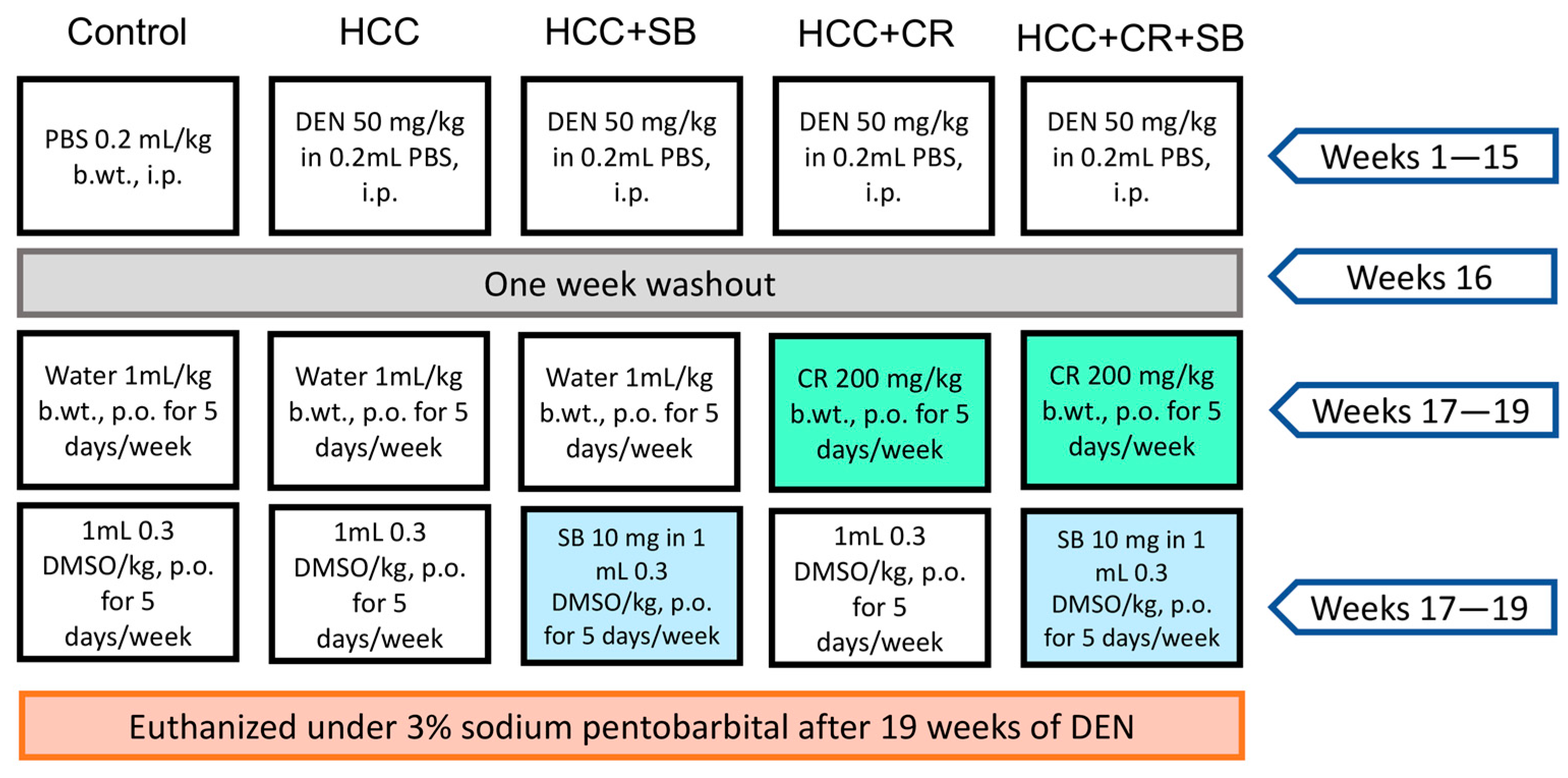 Cancers 15 04063 g001 Cancers 15 04063 g001