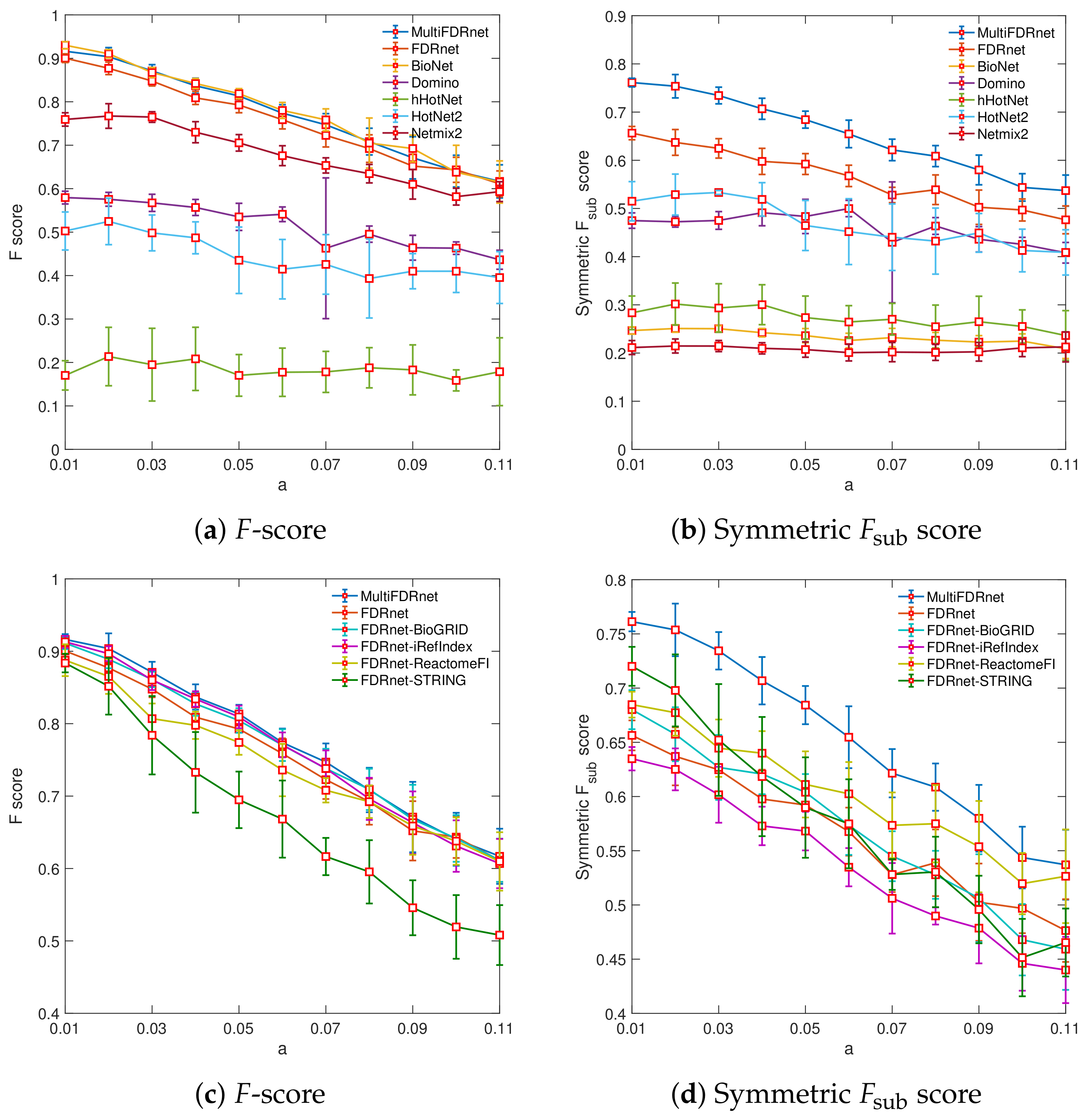 Cancers 15 04090 g002