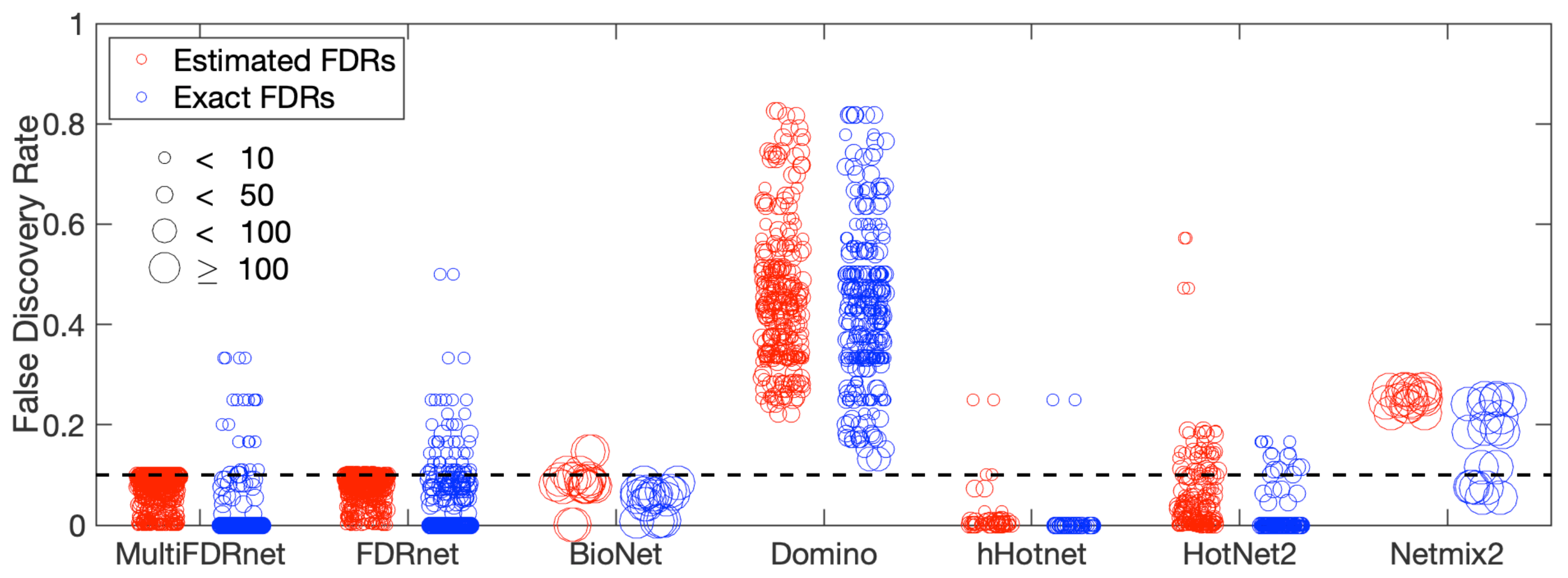Cancers 15 04090 g003