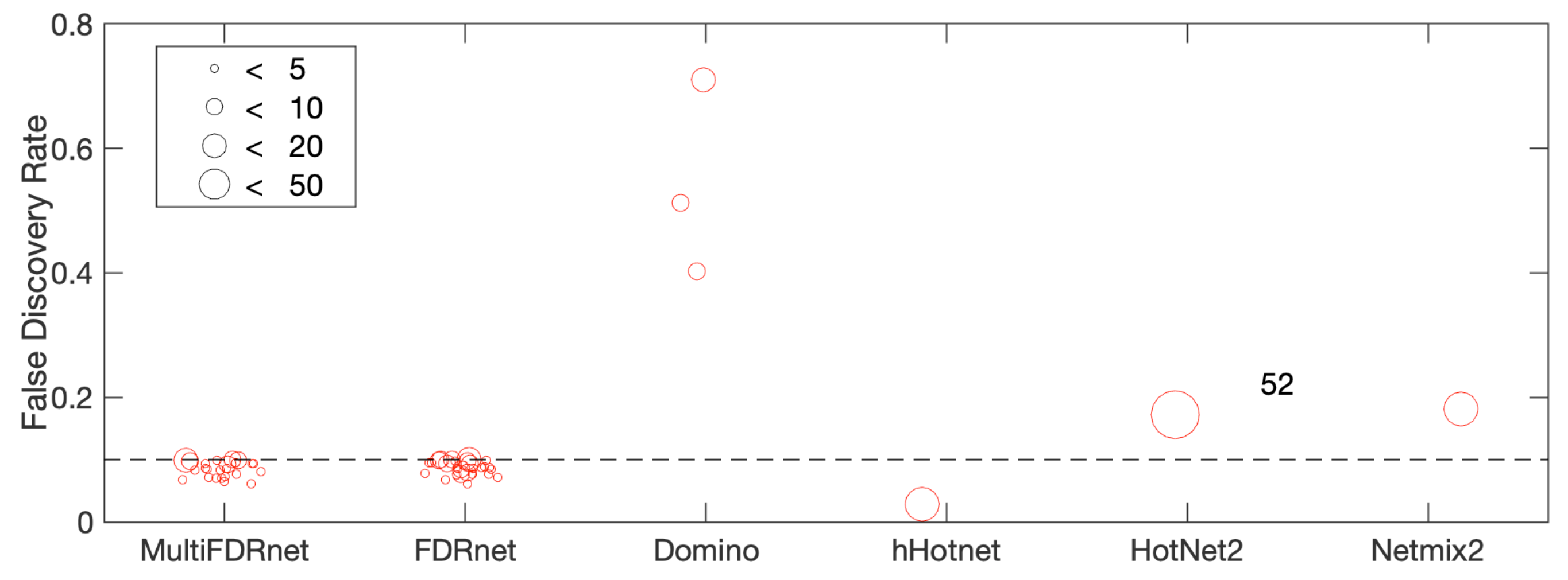 Cancers 15 04090 g0a10