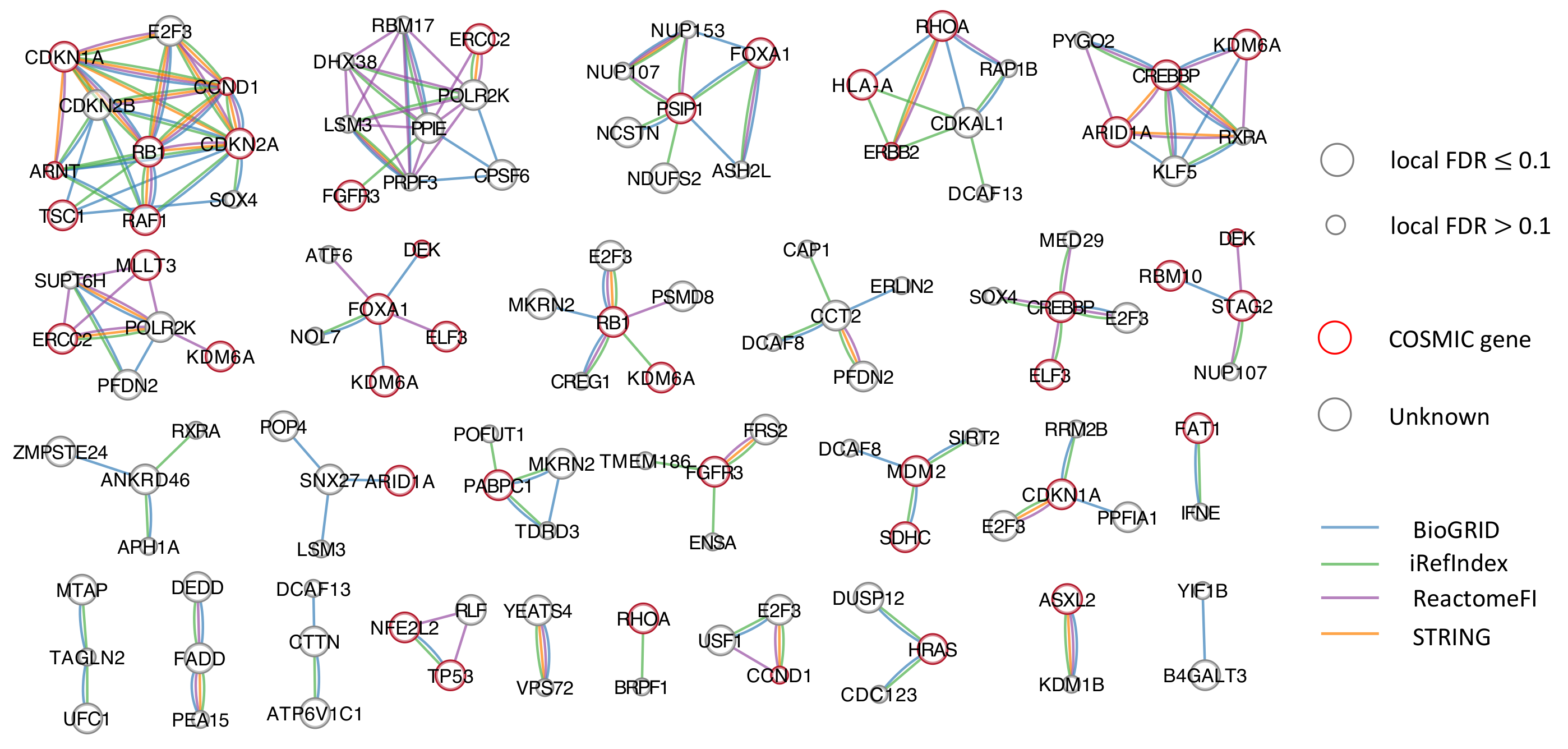 Cancers 15 04090 g0a11