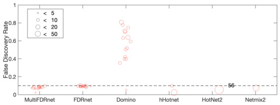Cancers 15 04090 g0a12