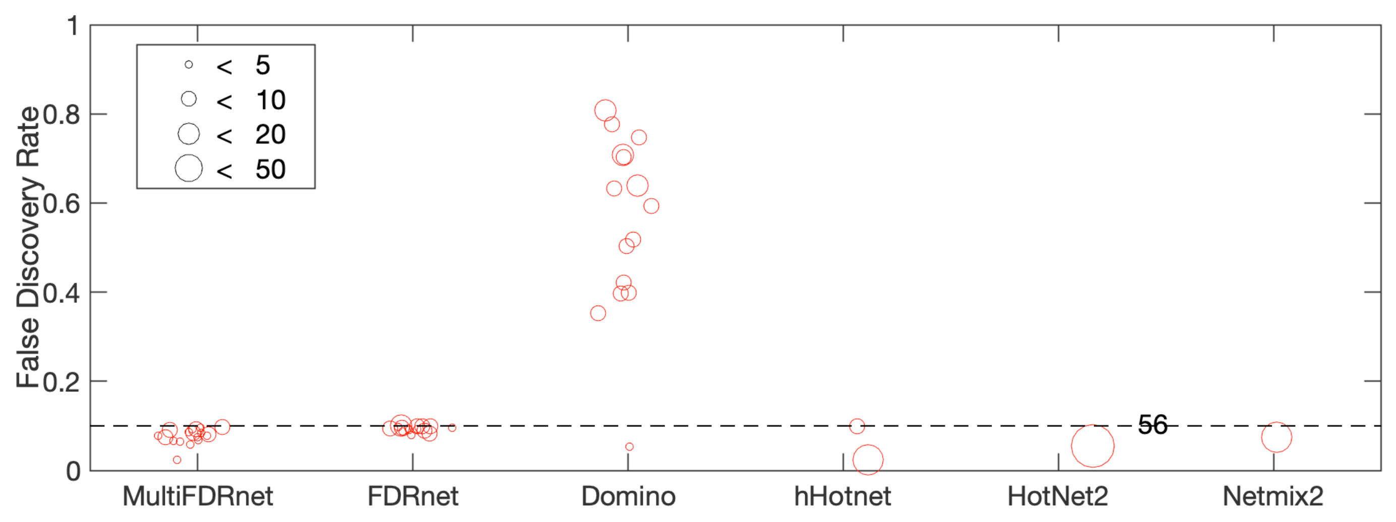 Cancers 15 04090 g0a12