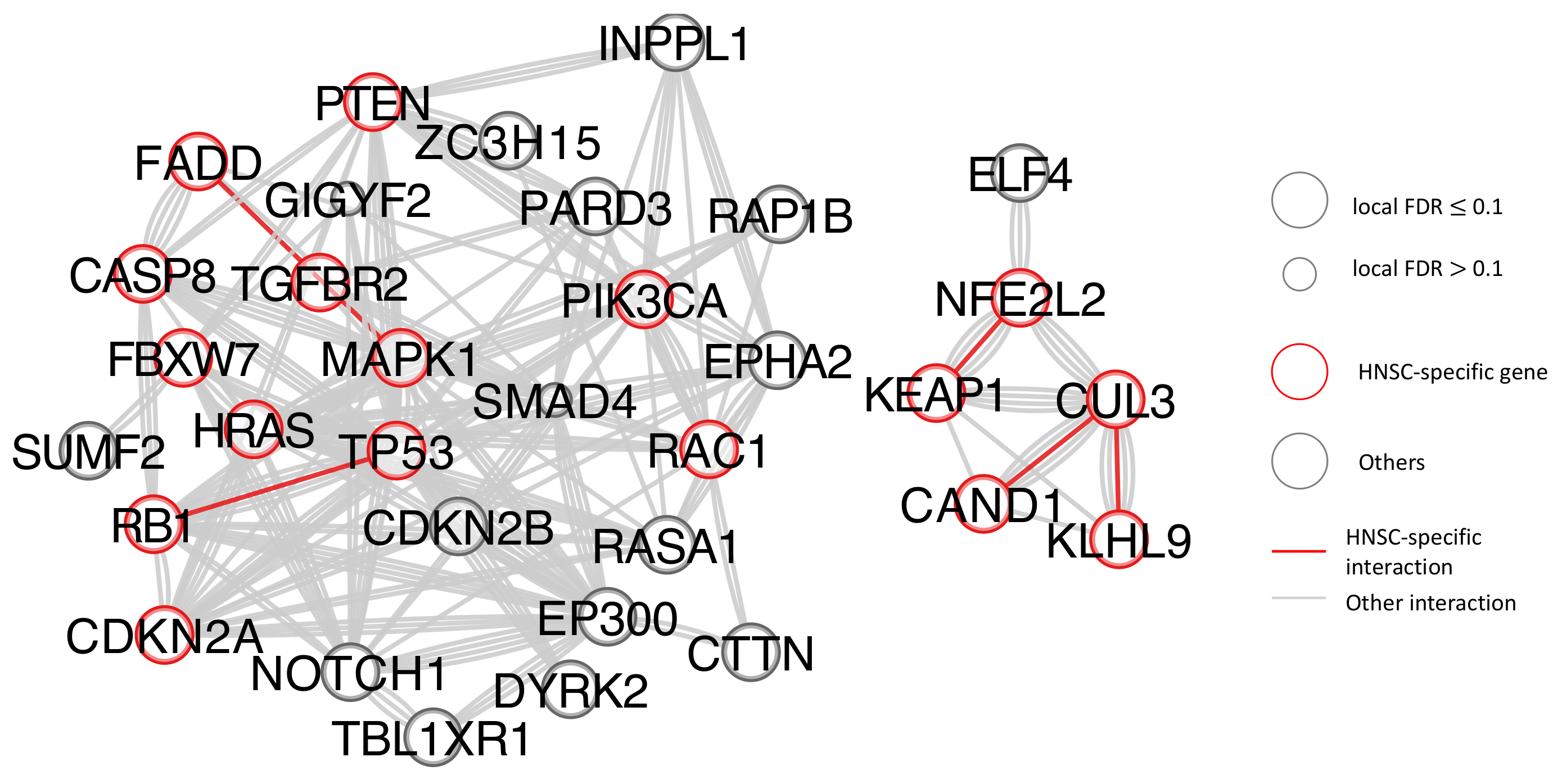 Cancers 15 04090 g0a13
