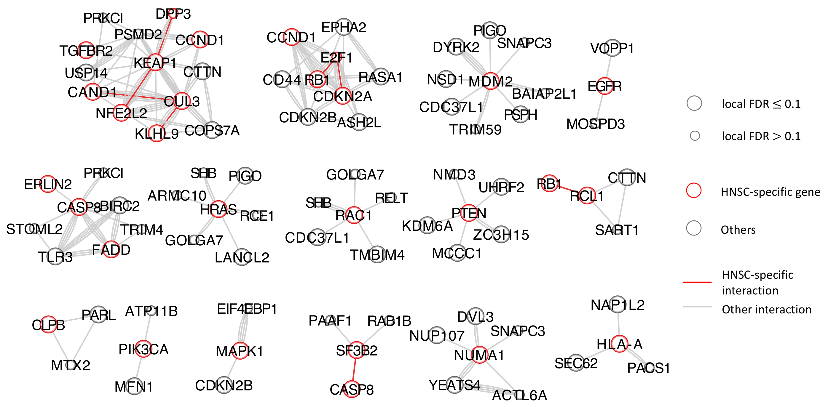 Cancers 15 04090 g0a14