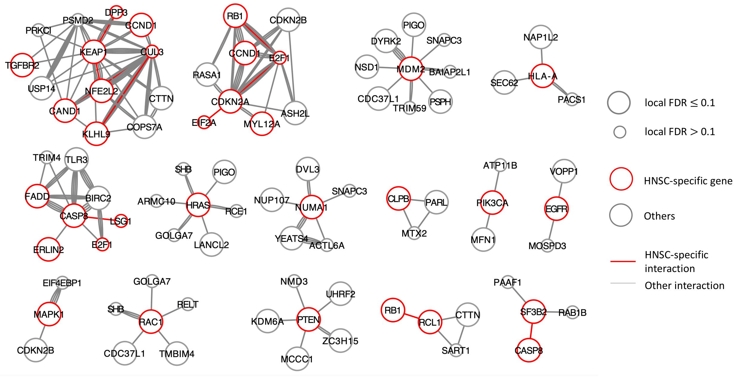 Cancers 15 04090 g0a16