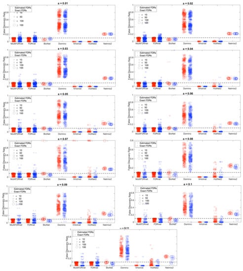 Cancers 15 04090 g0a4