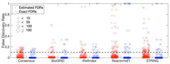 Cancers 15 04090 g0a5