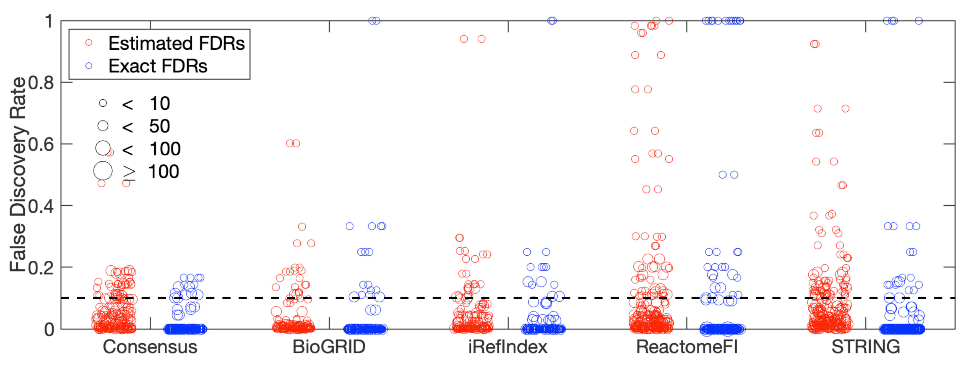 Cancers 15 04090 g0a5