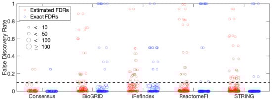 Cancers 15 04090 g0a6