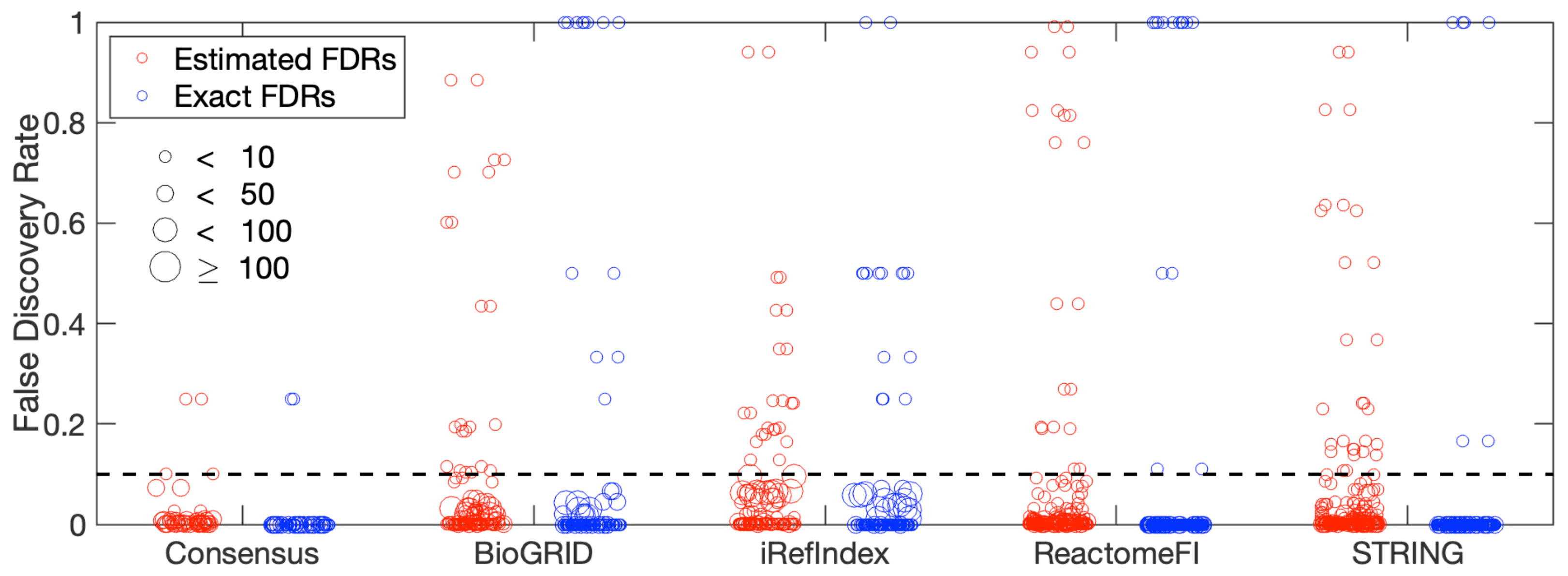 Cancers 15 04090 g0a6