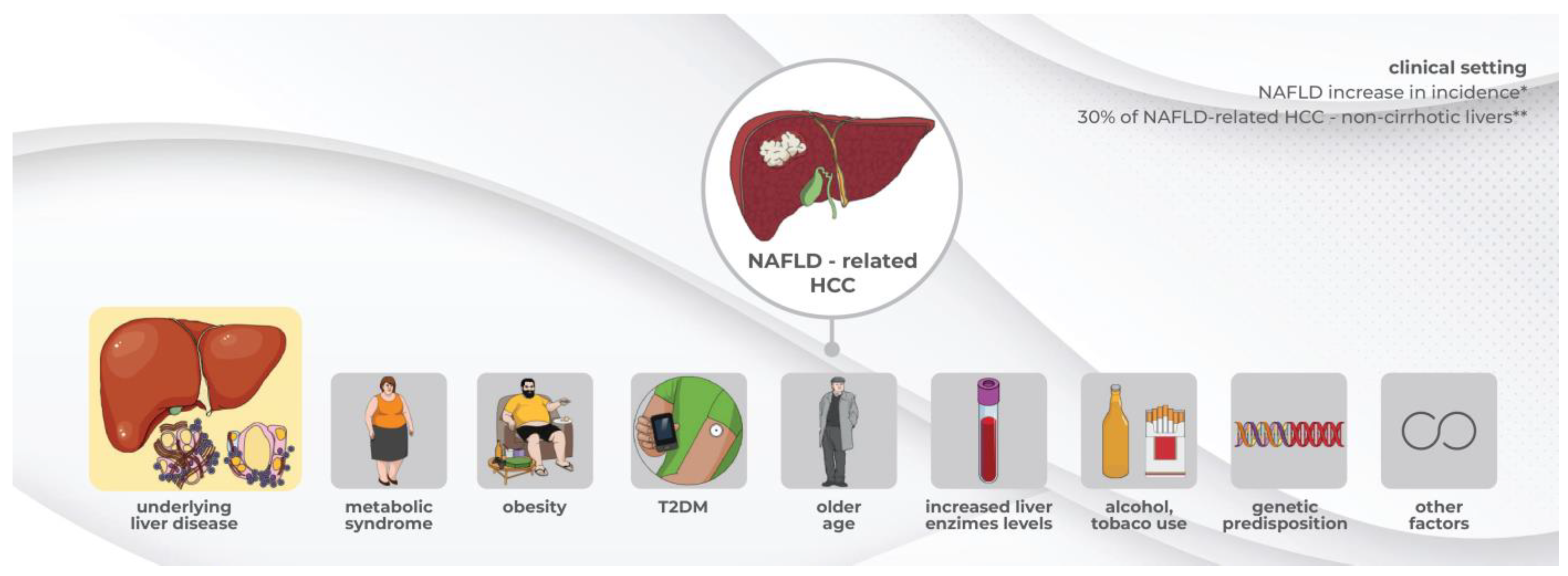 Cancers 15 04097 g001