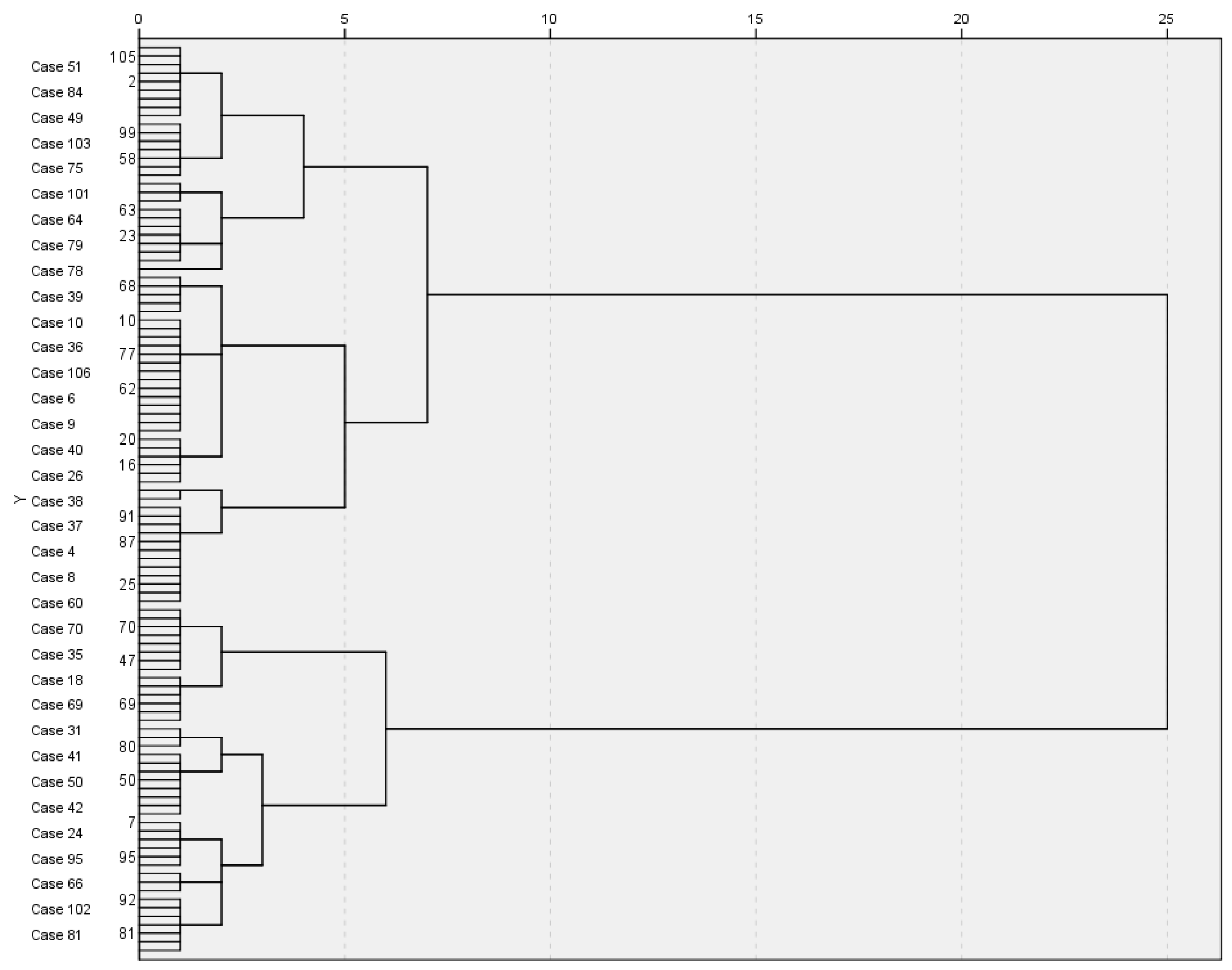 Cancers 15 04140 g001