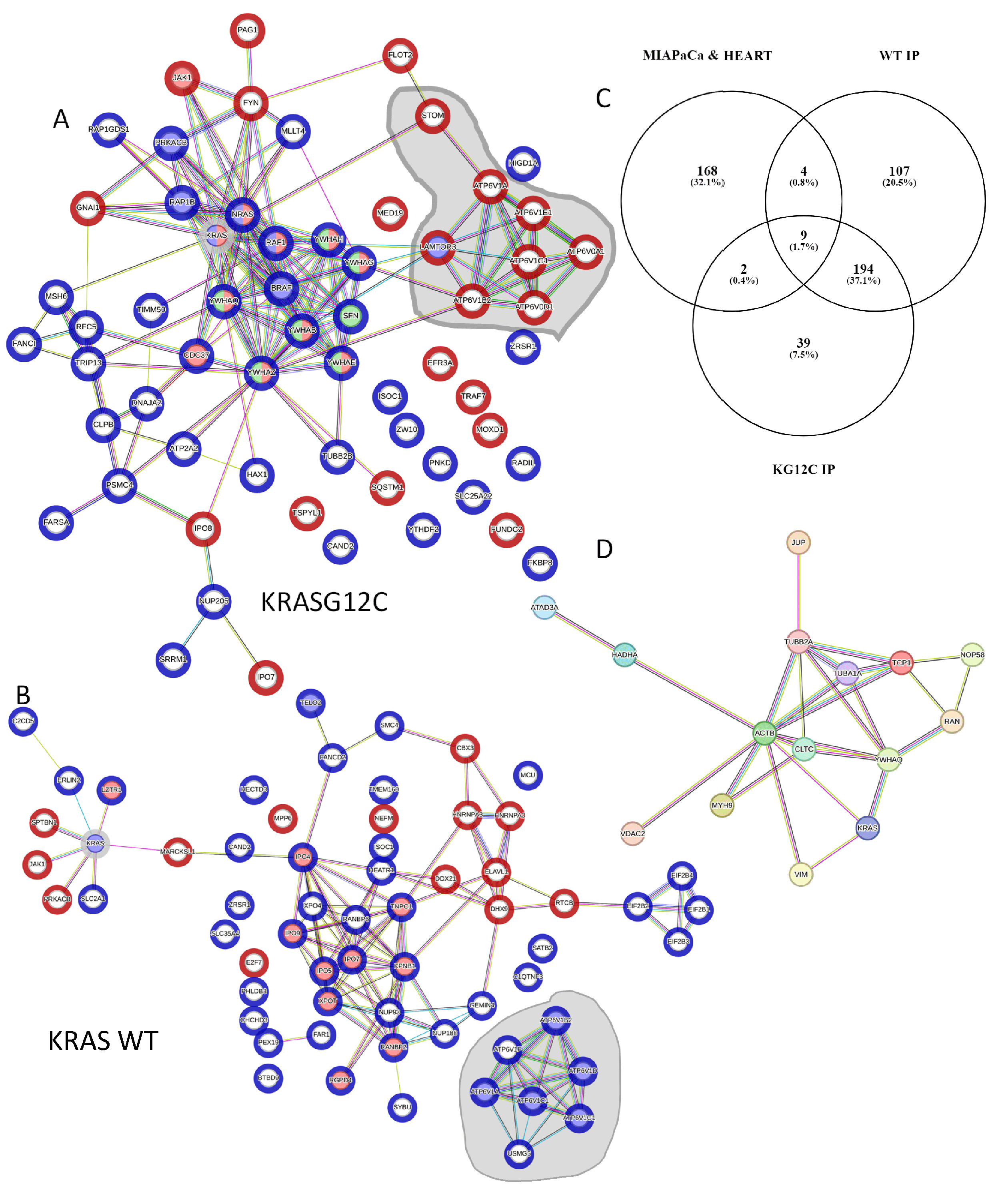 Cancers 15 04141 g007