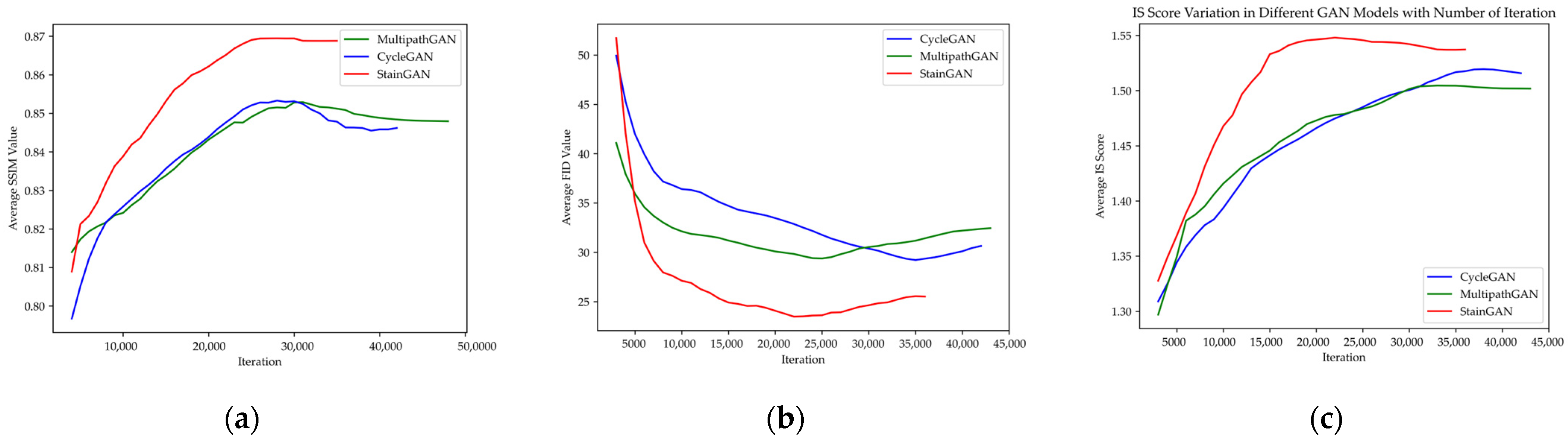 Cancers 15 04144 g005