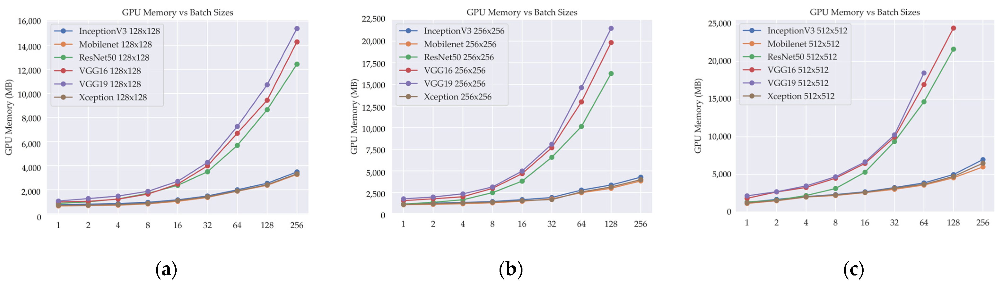 Cancers 15 04144 g008