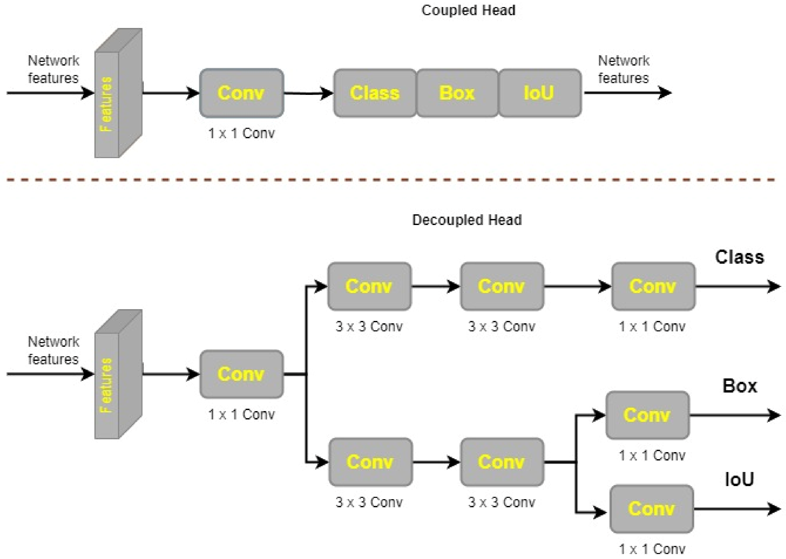 Cancers 15 04172 g008