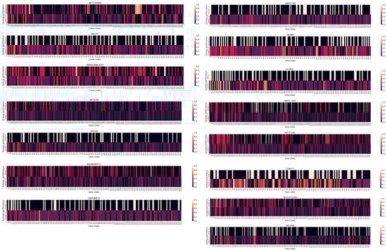 Cancers 15 04210 g0a1