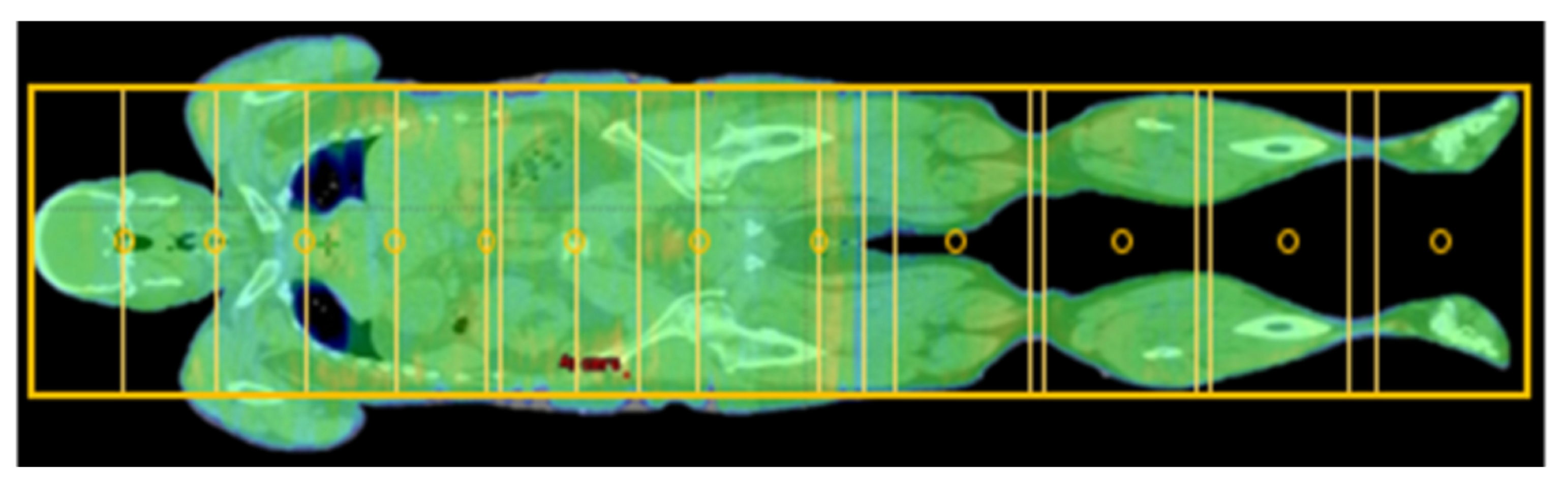 Cancers 15 04220 g003