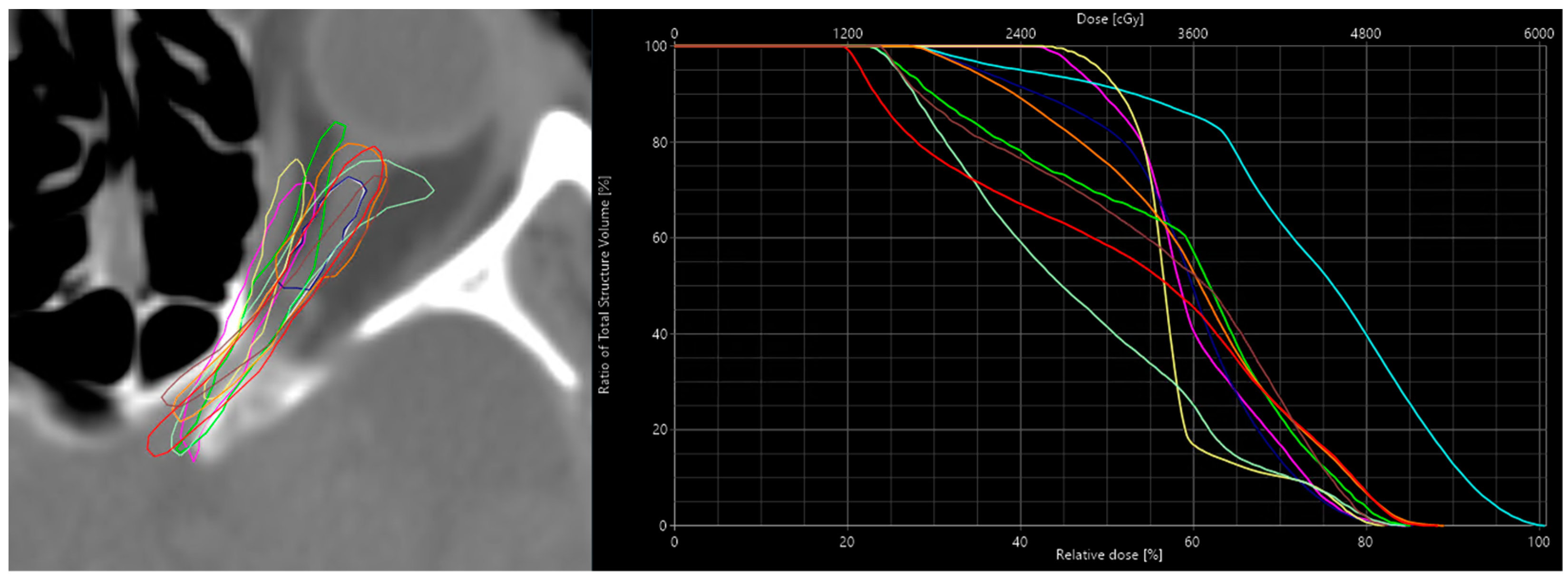 Cancers 15 04226 g003