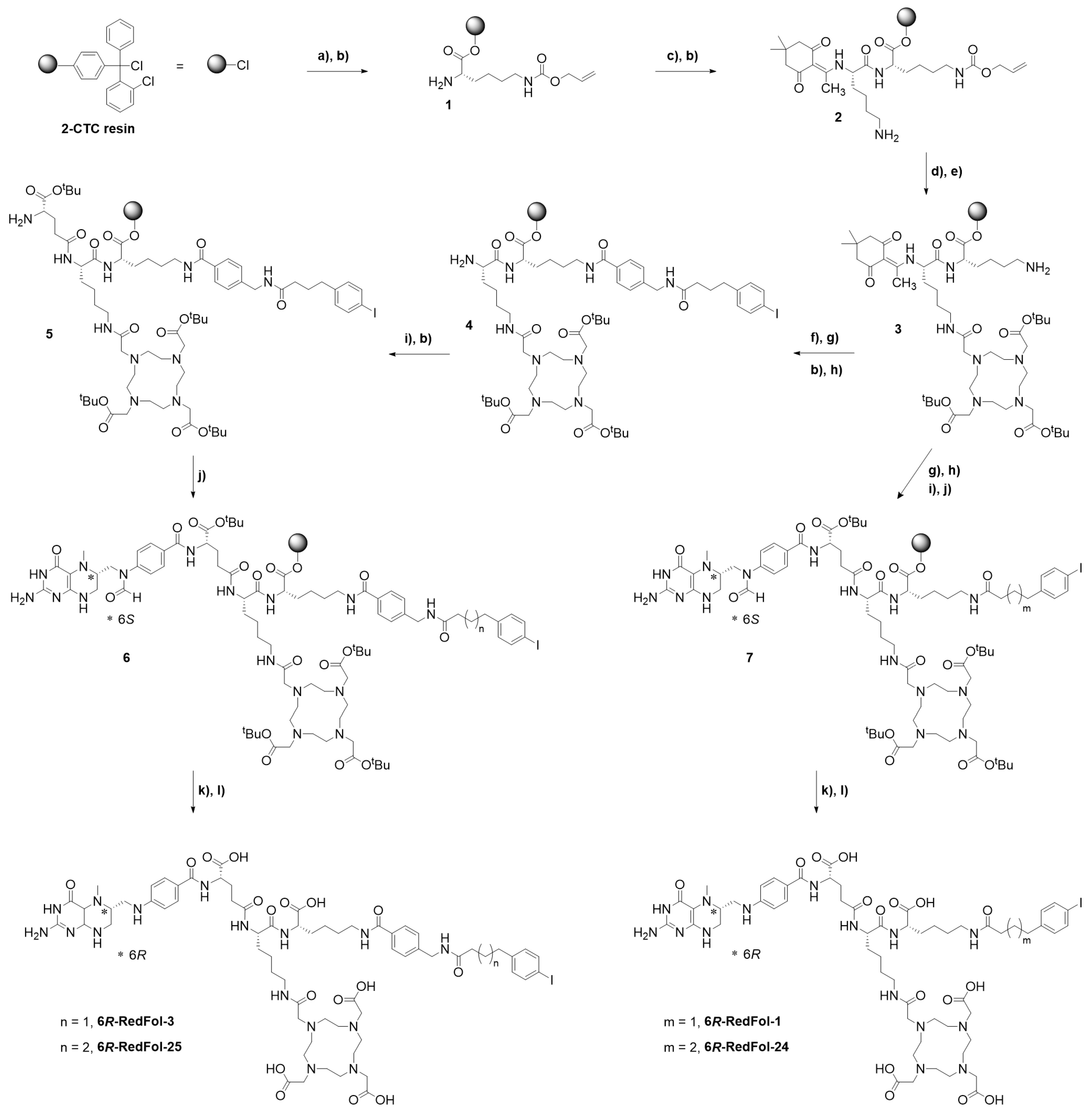 Cancers 15 04259 sch001