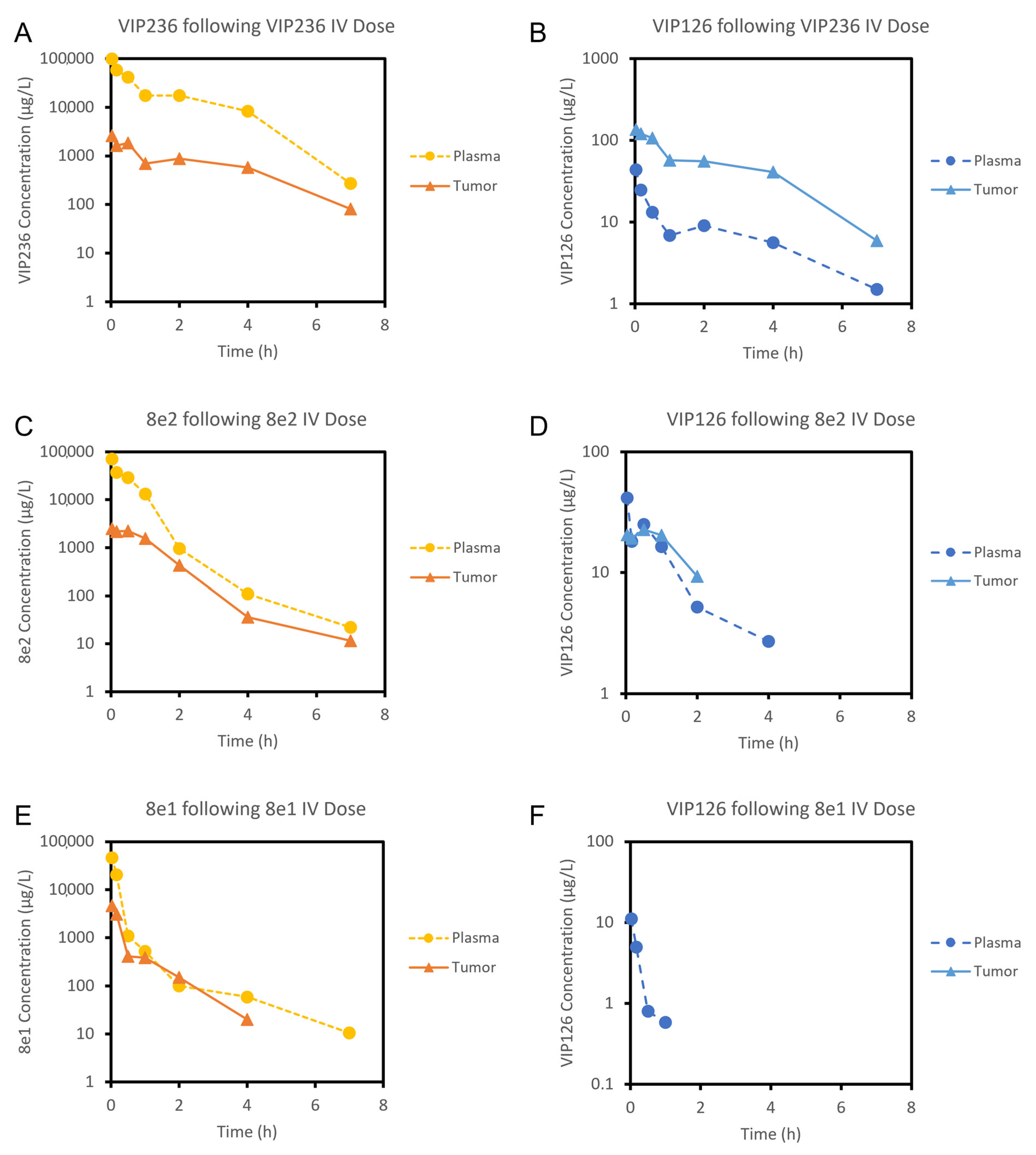 Cancers 15 04381 g003