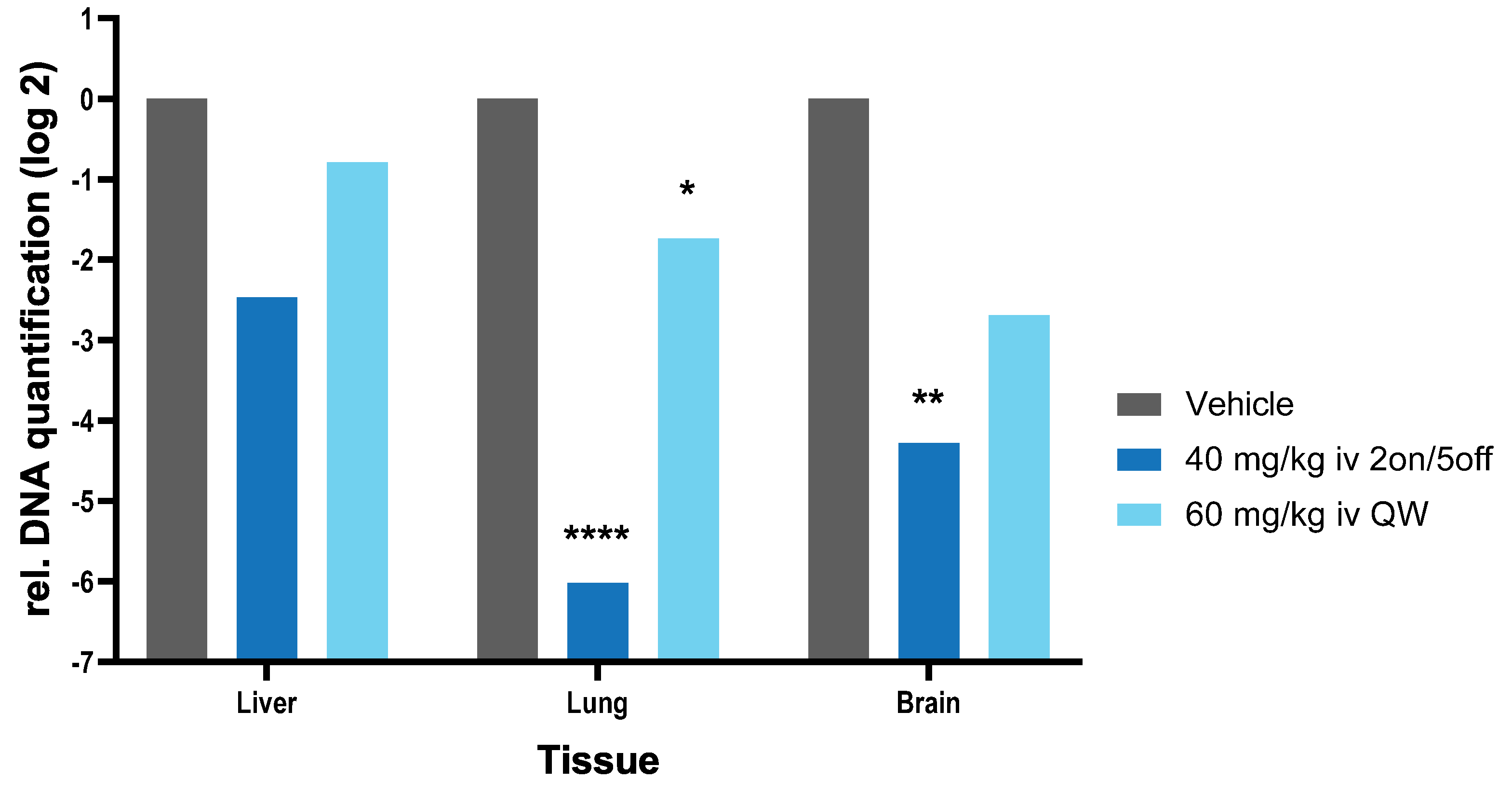Cancers 15 04381 g008