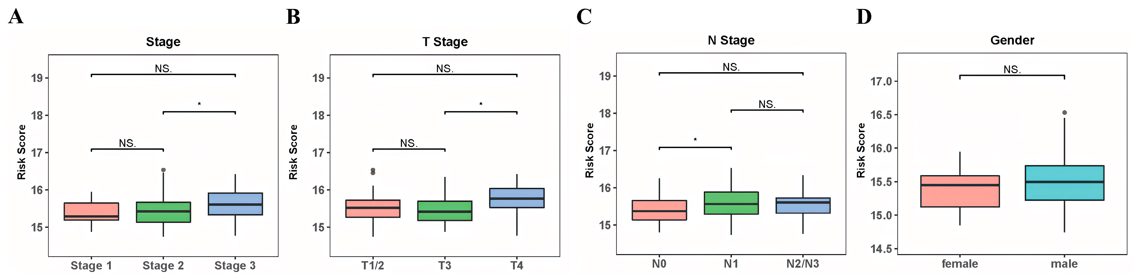 Cancers 15 04399 g005