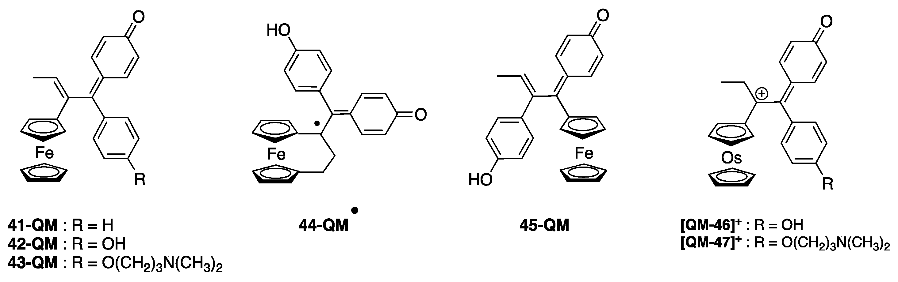 Cancers 15 04448 ch004