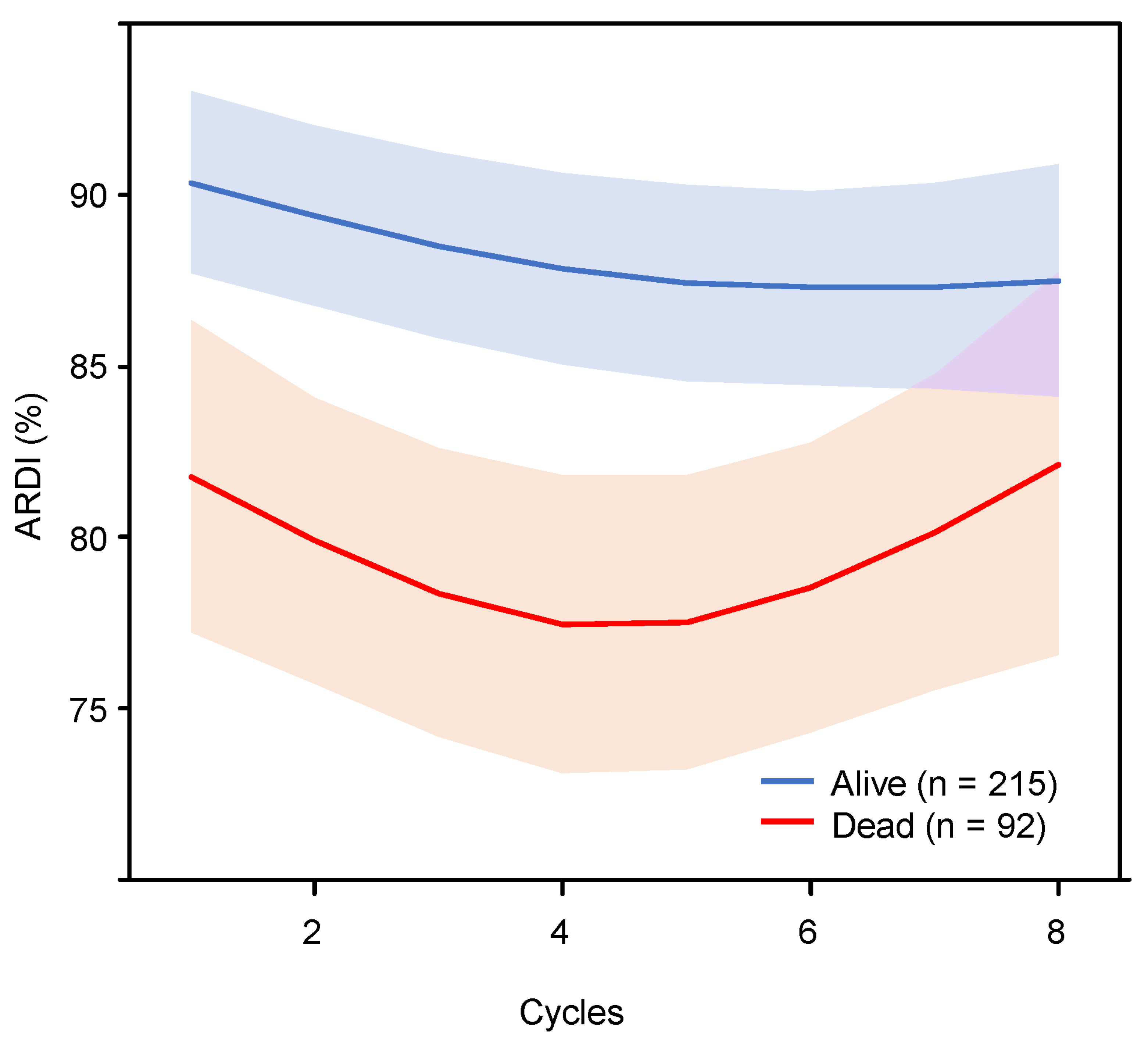 Cancers 15 04458 g001