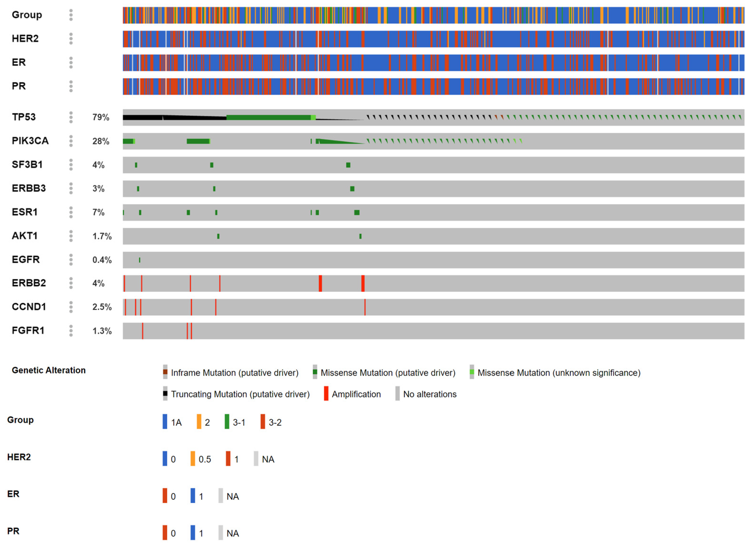 Cancers 15 04475 g002