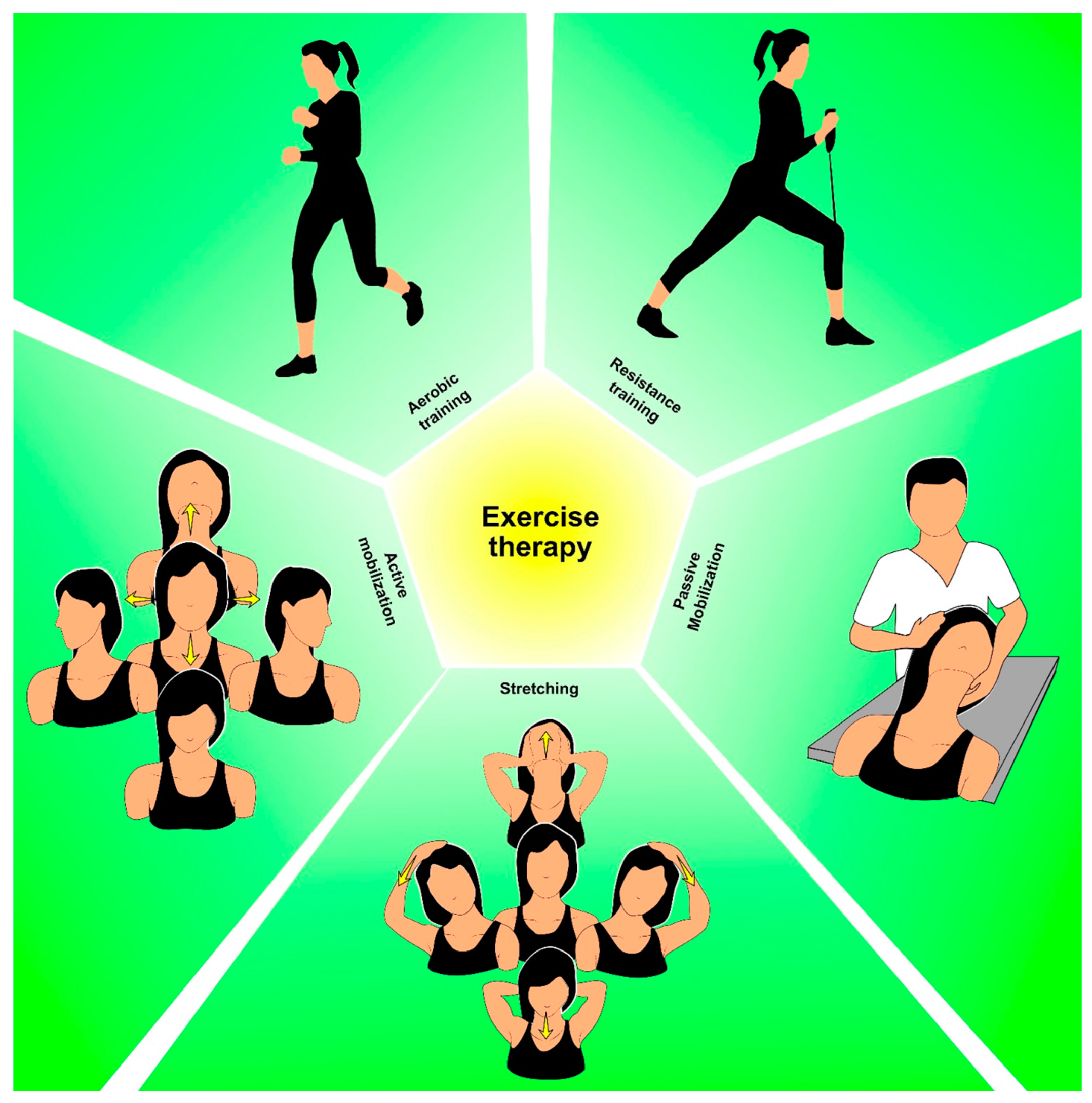 Cancers 15 04502 g002