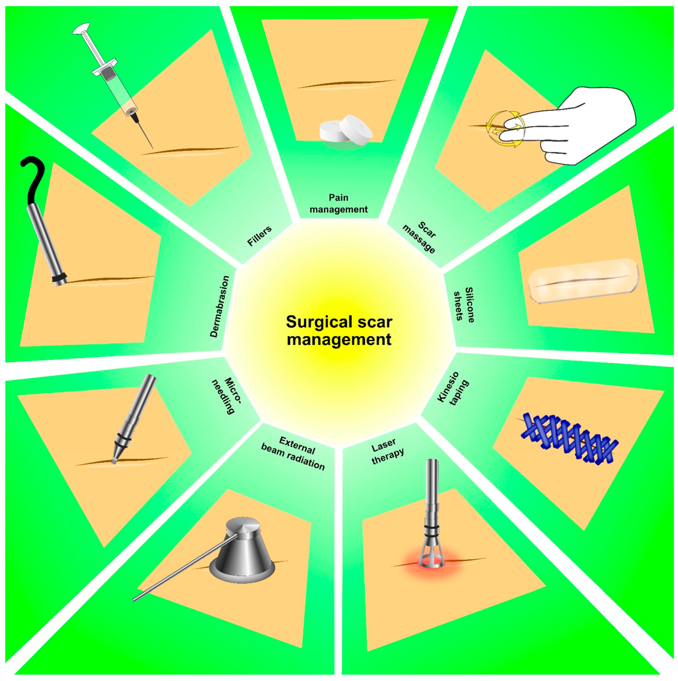 Cancers 15 04502 g003