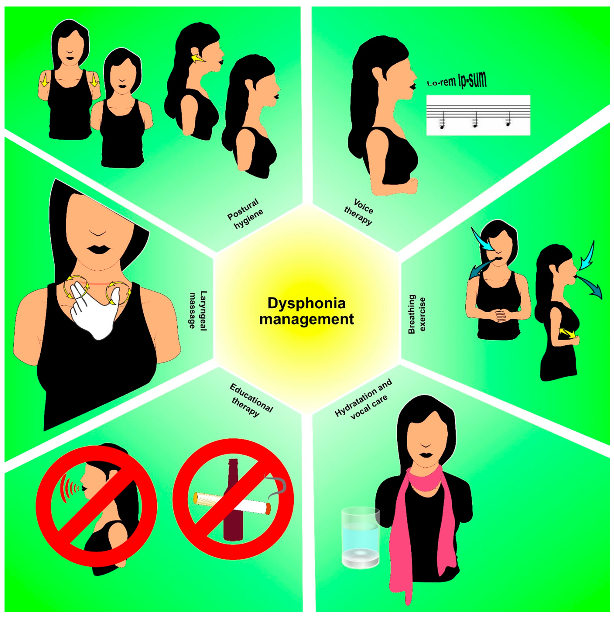 Cancers 15 04502 g004