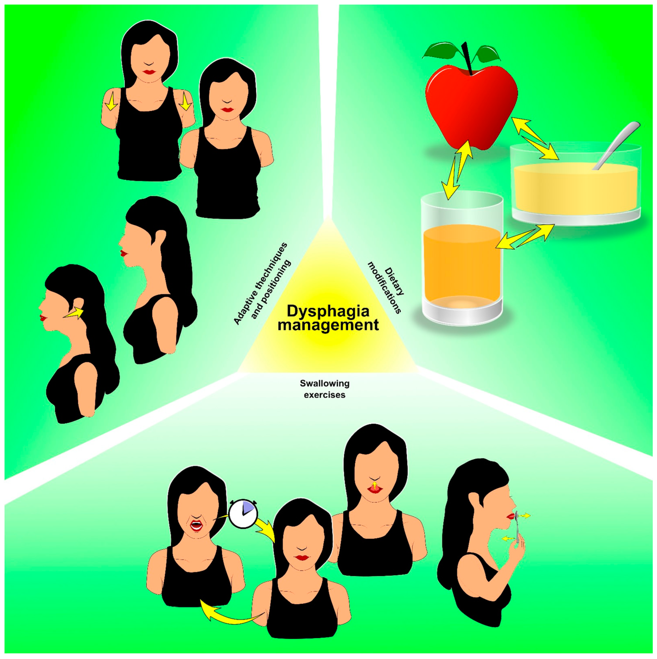 Cancers 15 04502 g005