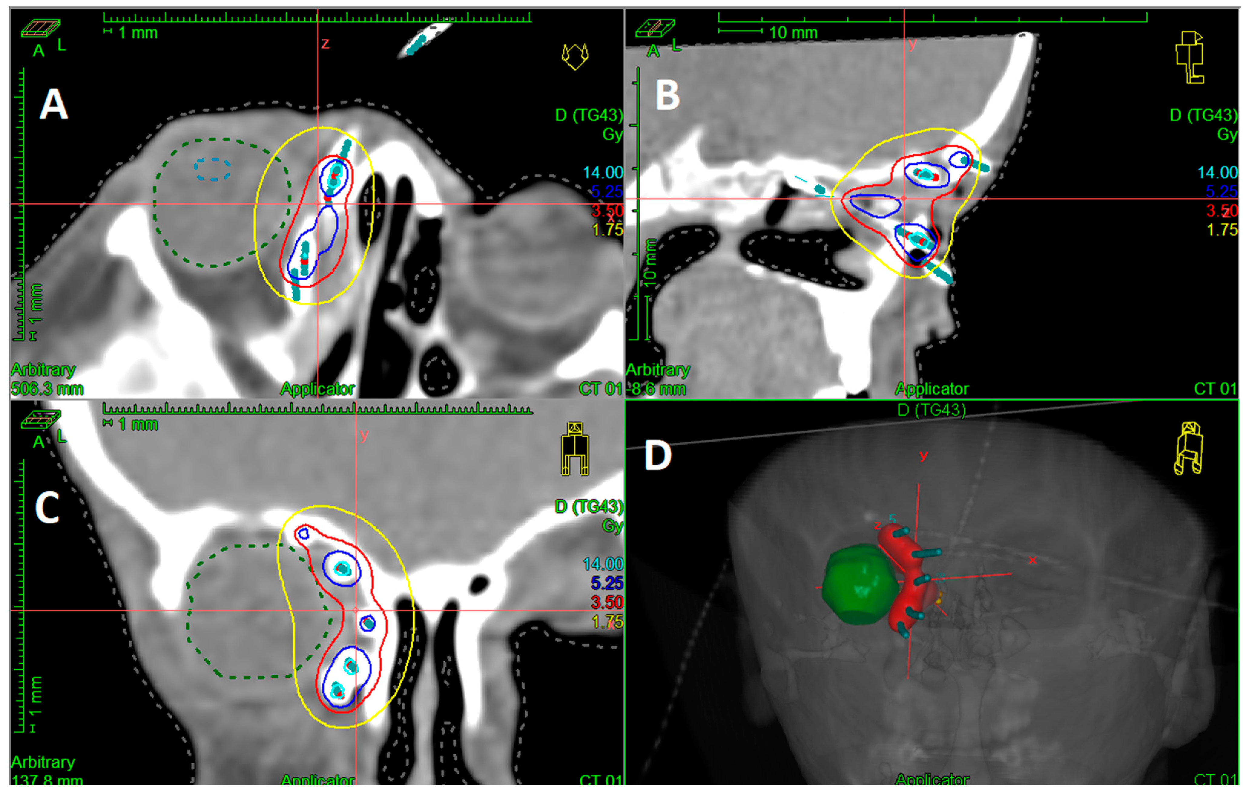 Cancers 15 04549 g002