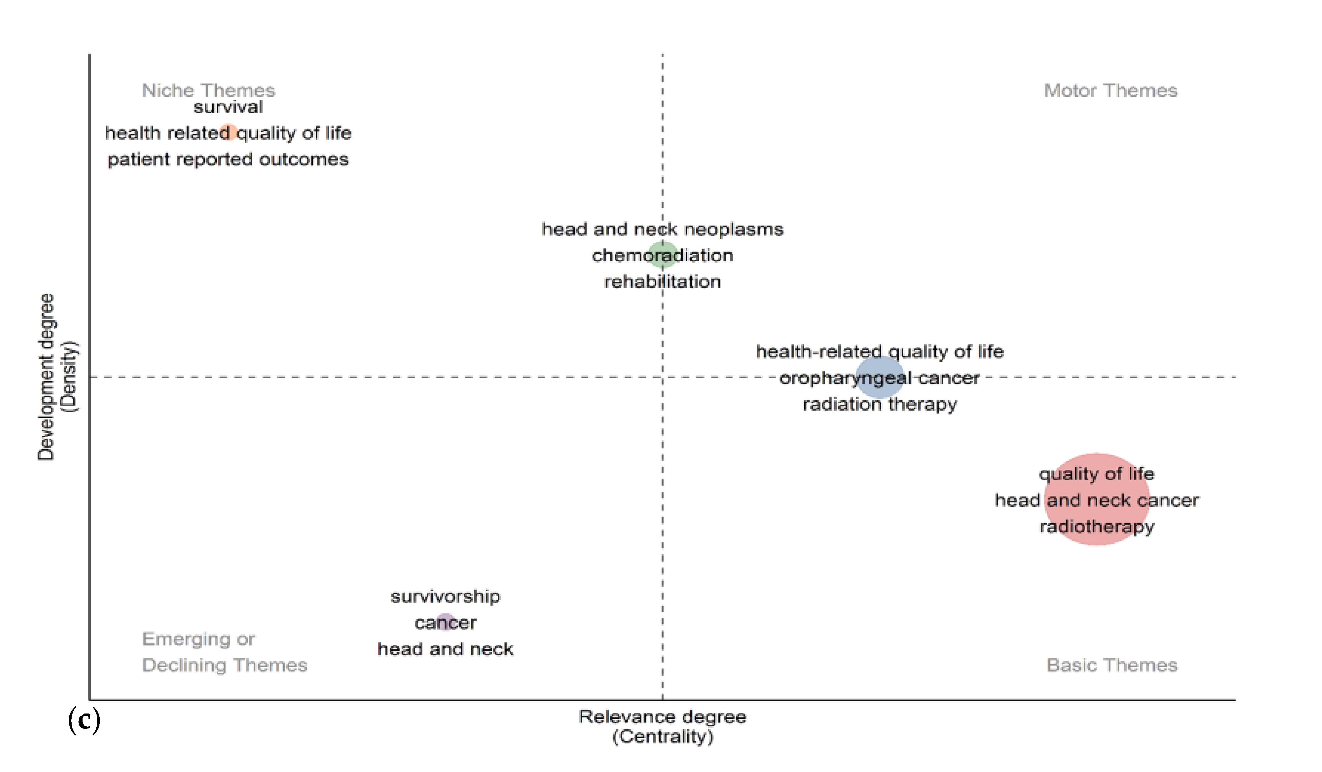 Cancers 15 04551 g004b