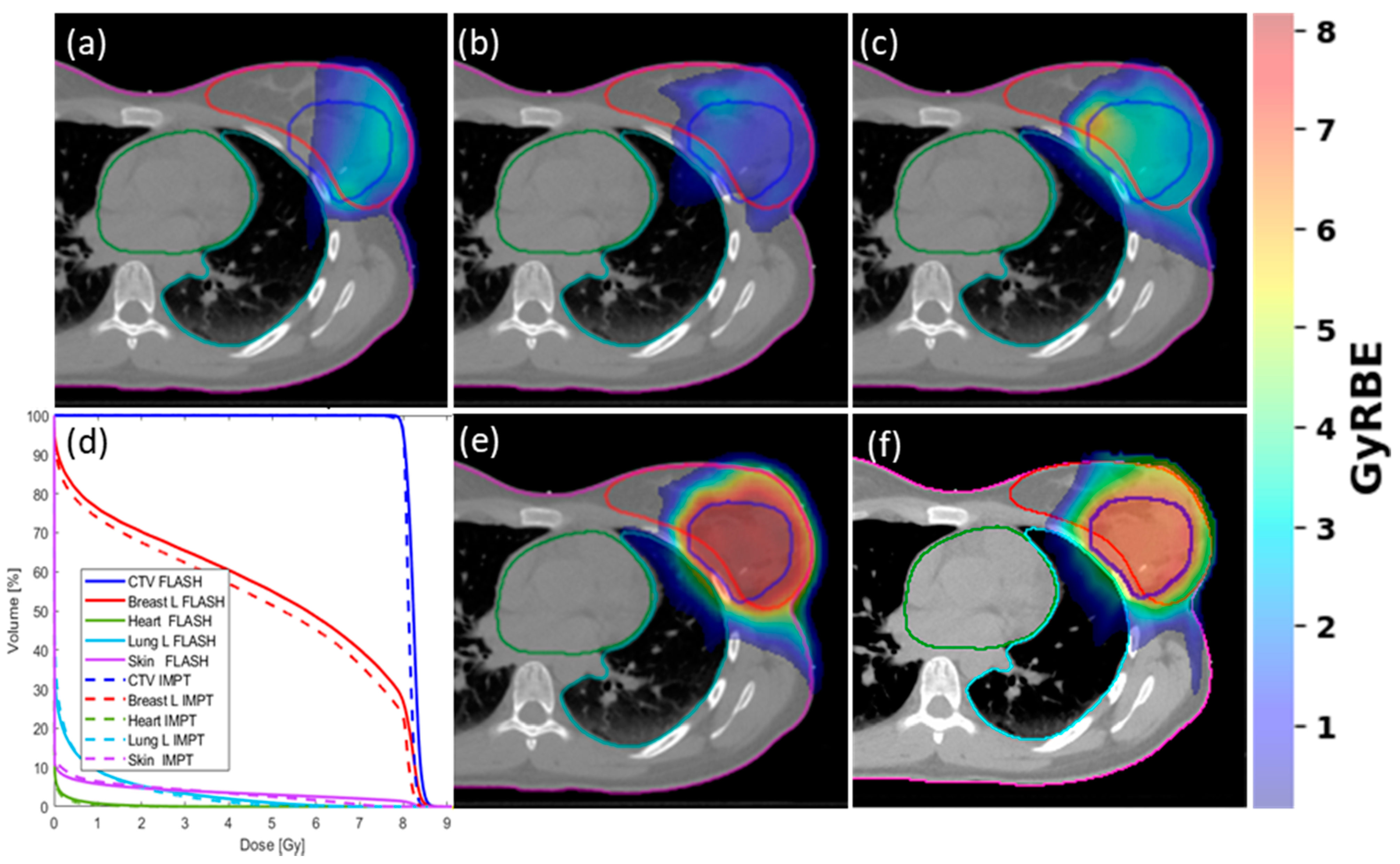 Cancers 15 04560 g001