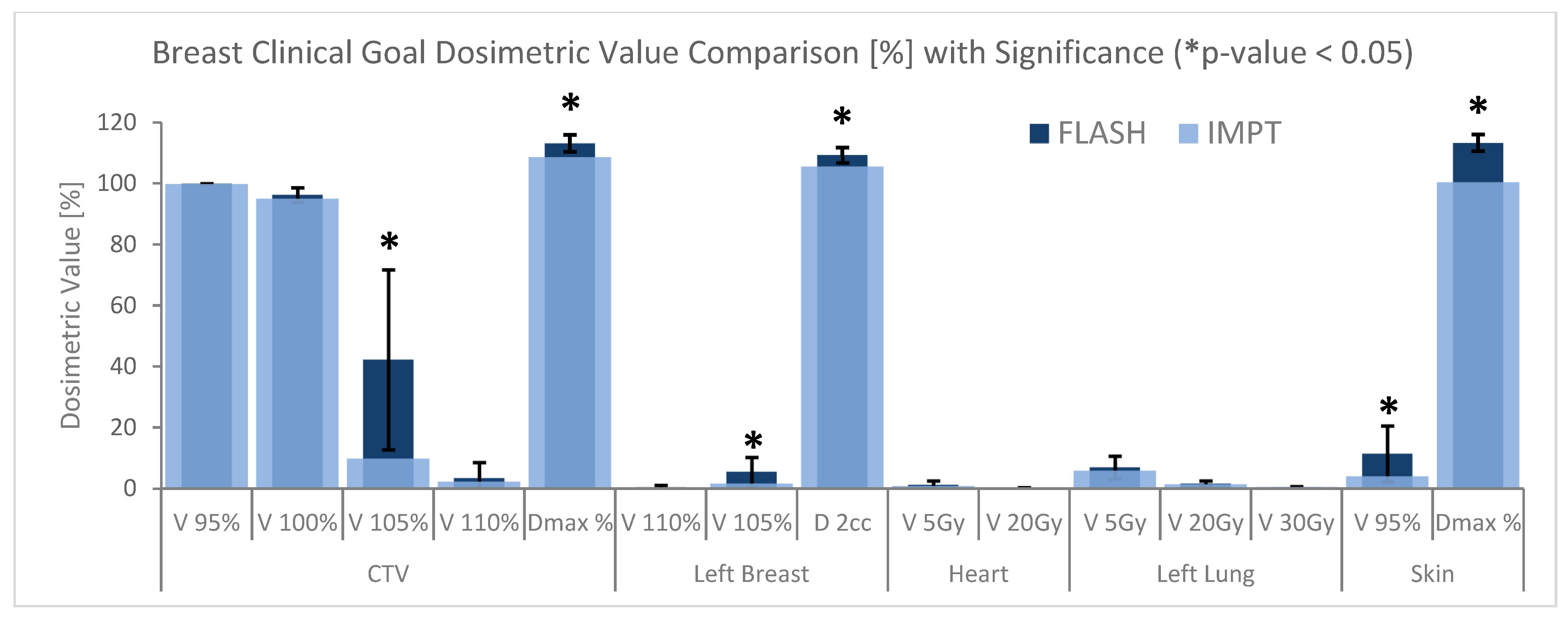 Cancers 15 04560 g002