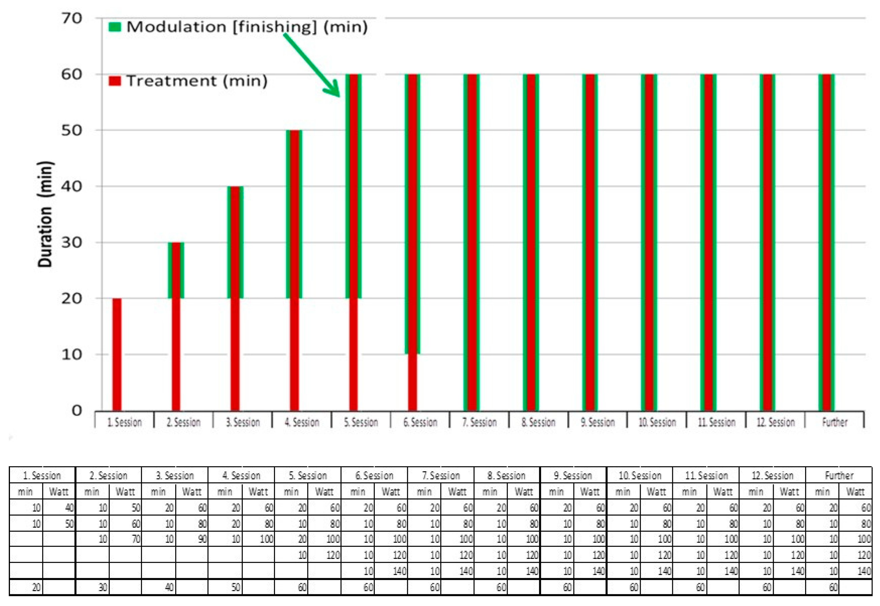 Cancers 15 04569 g002