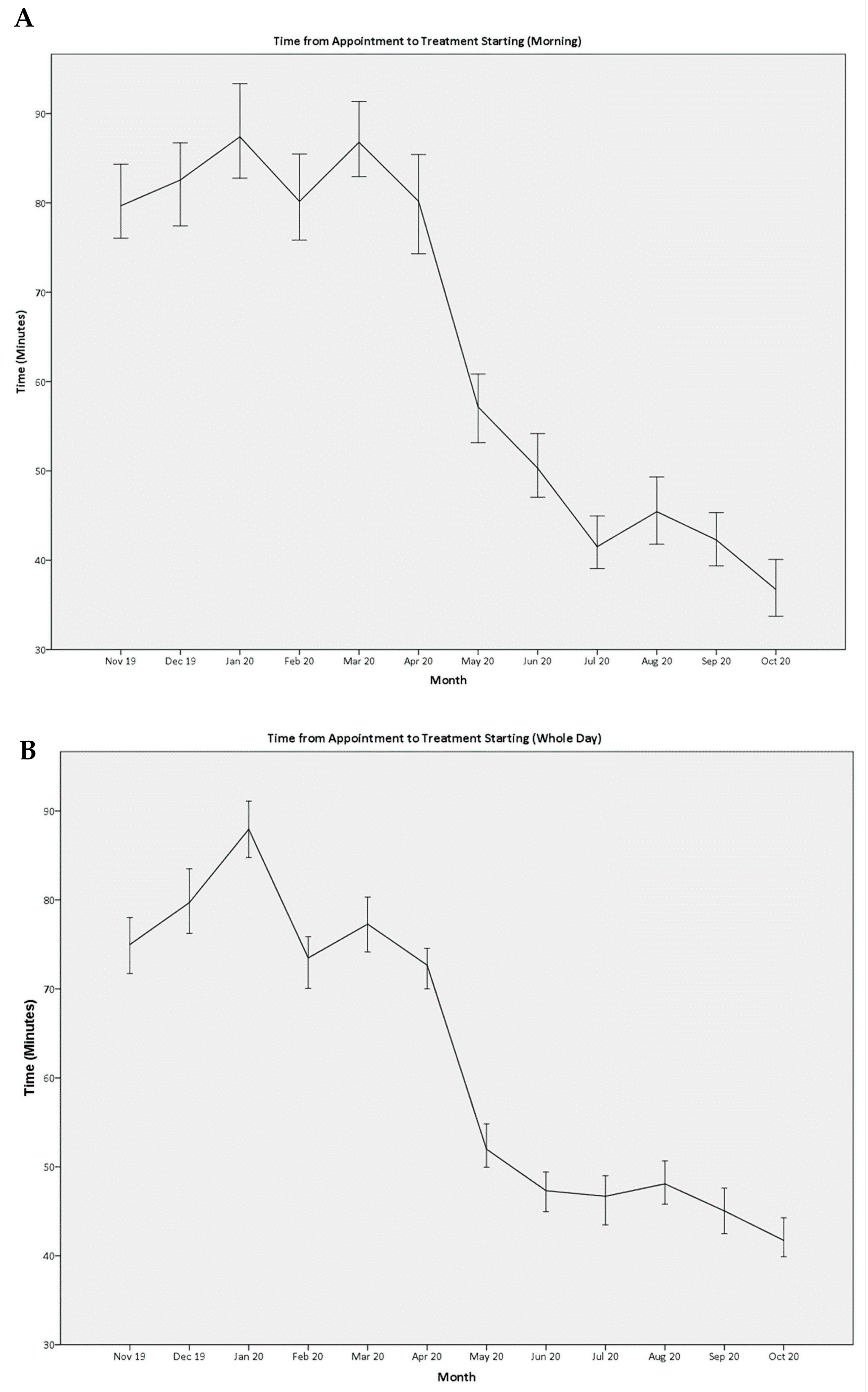 Cancers 15 04625 g001