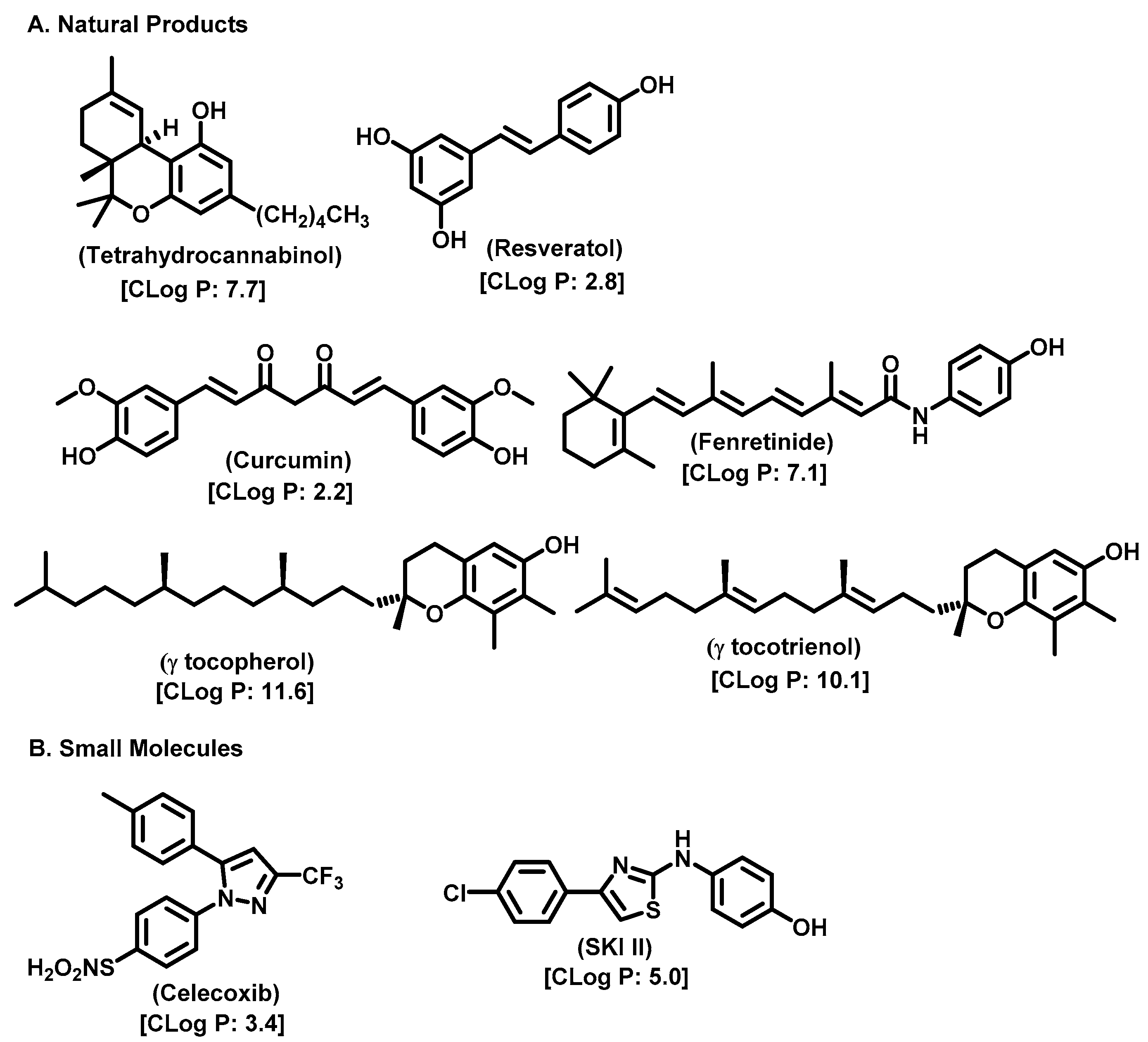 Cancers 15 04645 g008