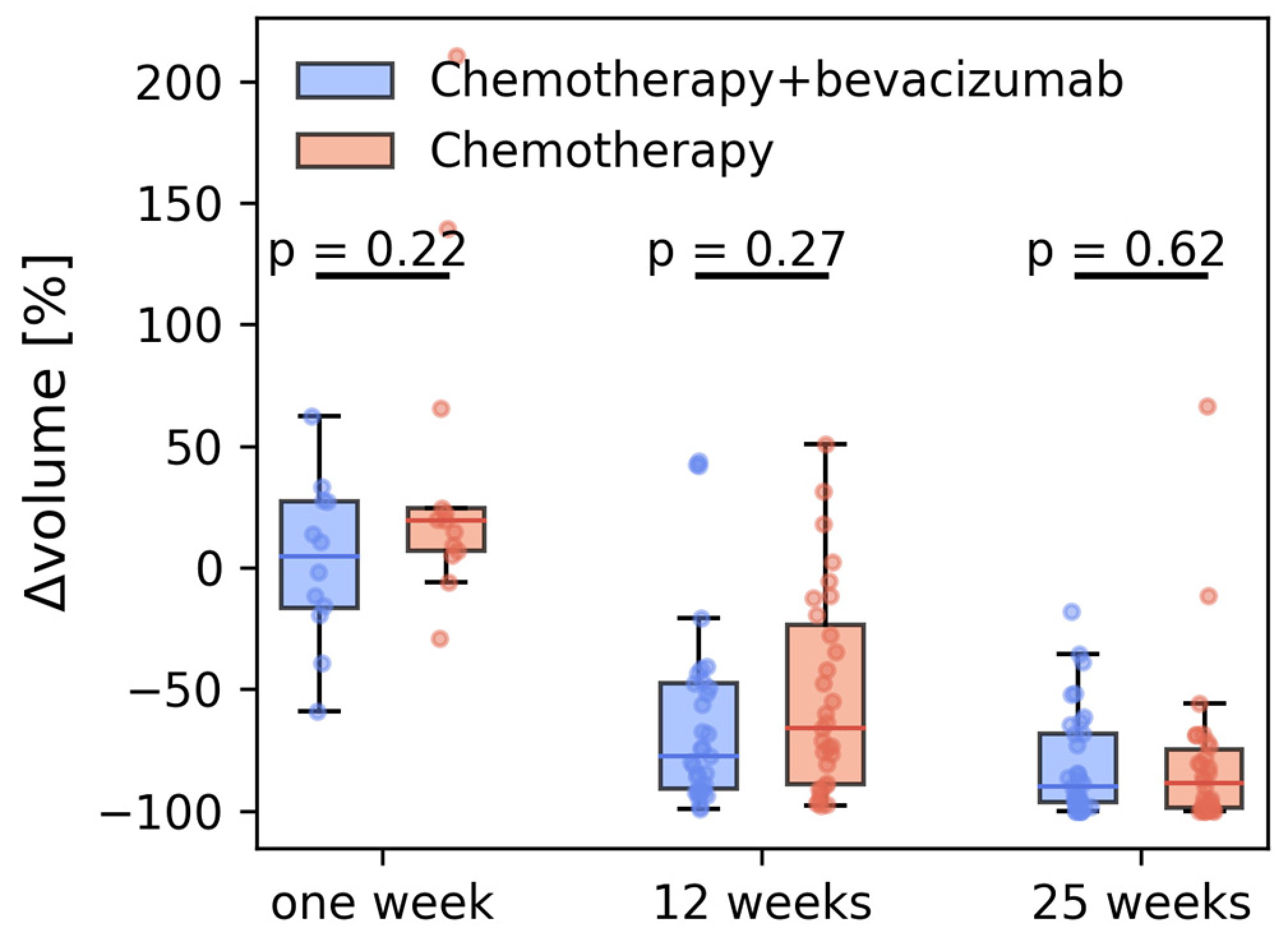 Cancers 15 04662 g001 Cancers 15 04662 g001