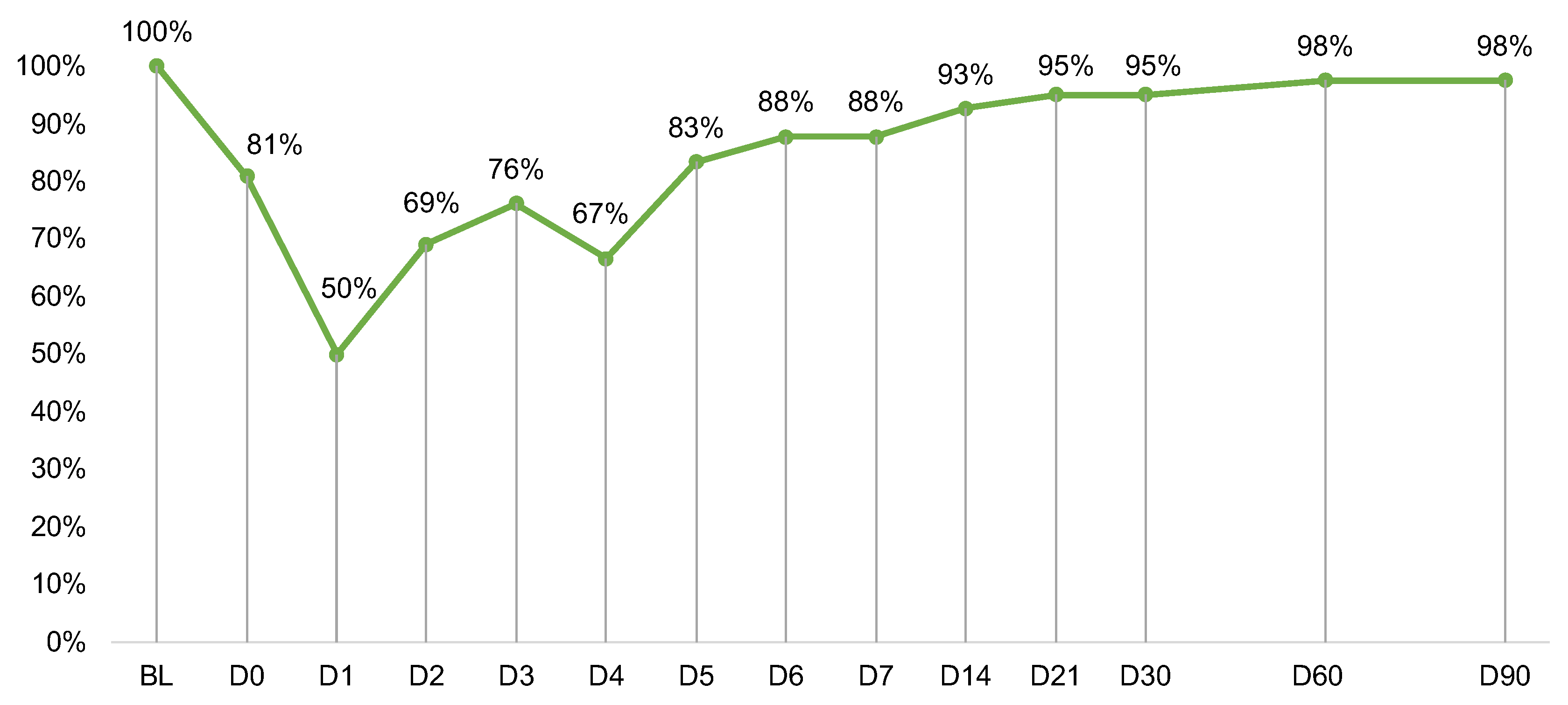 Cancers 15 04711 g002
