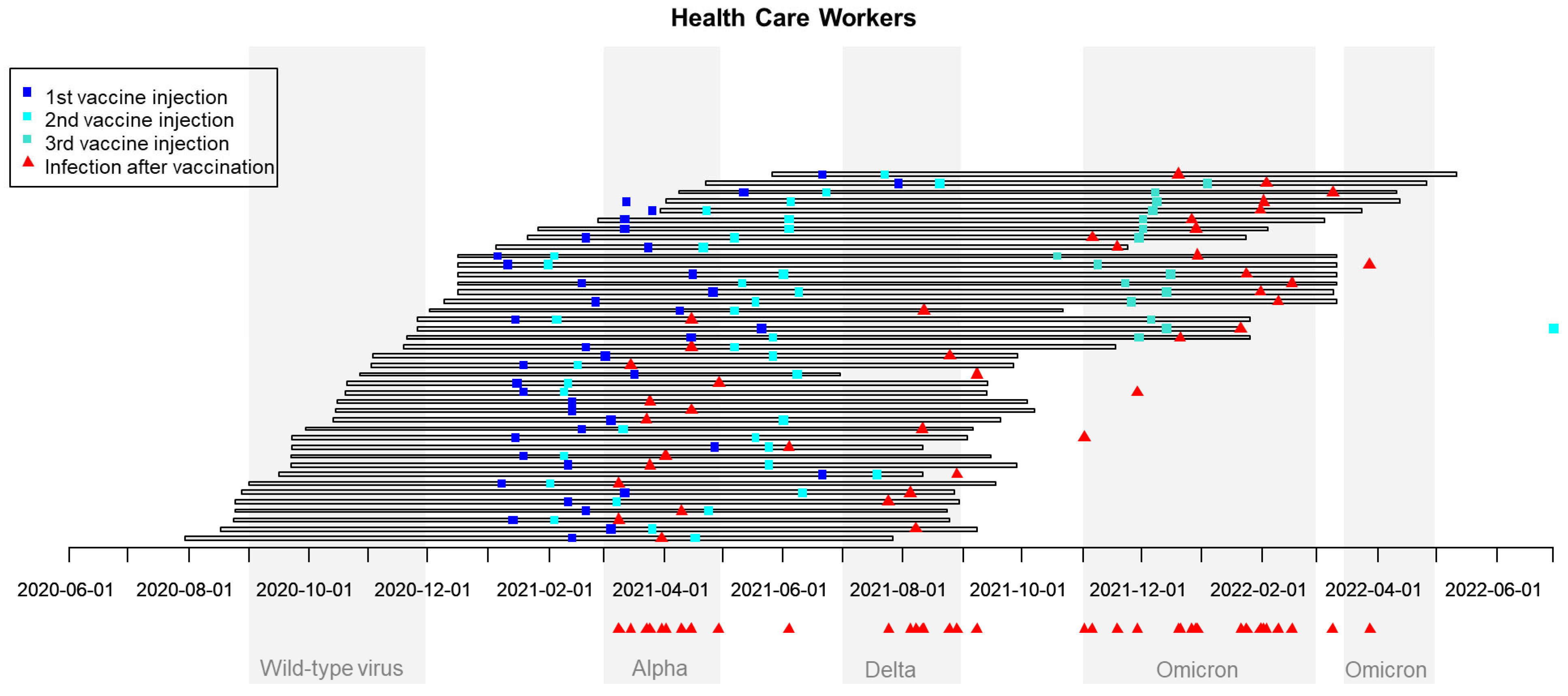 Cancers 15 04777 g001