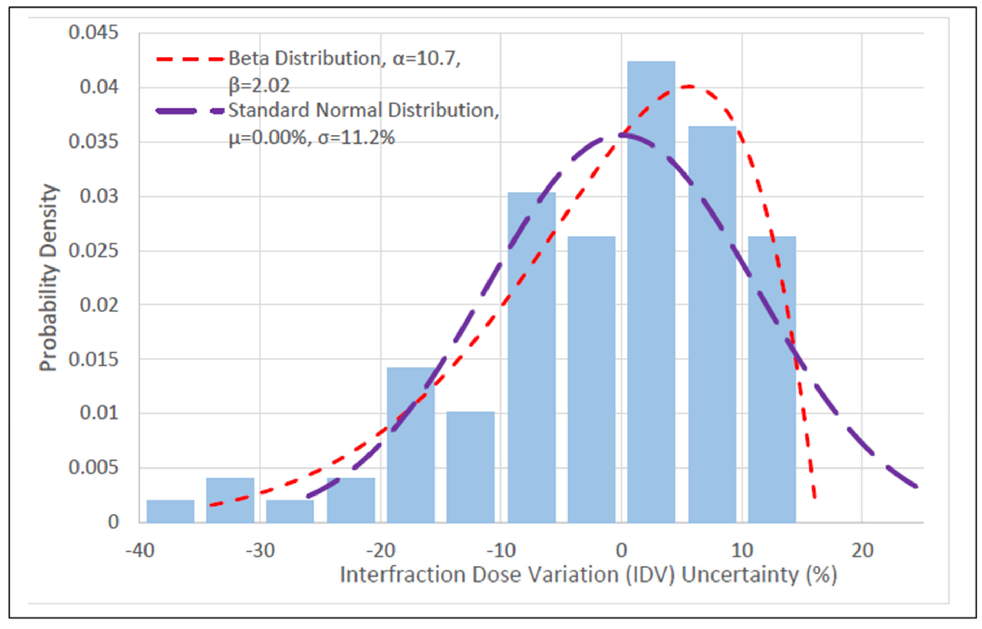 Cancers 15 04862 g001