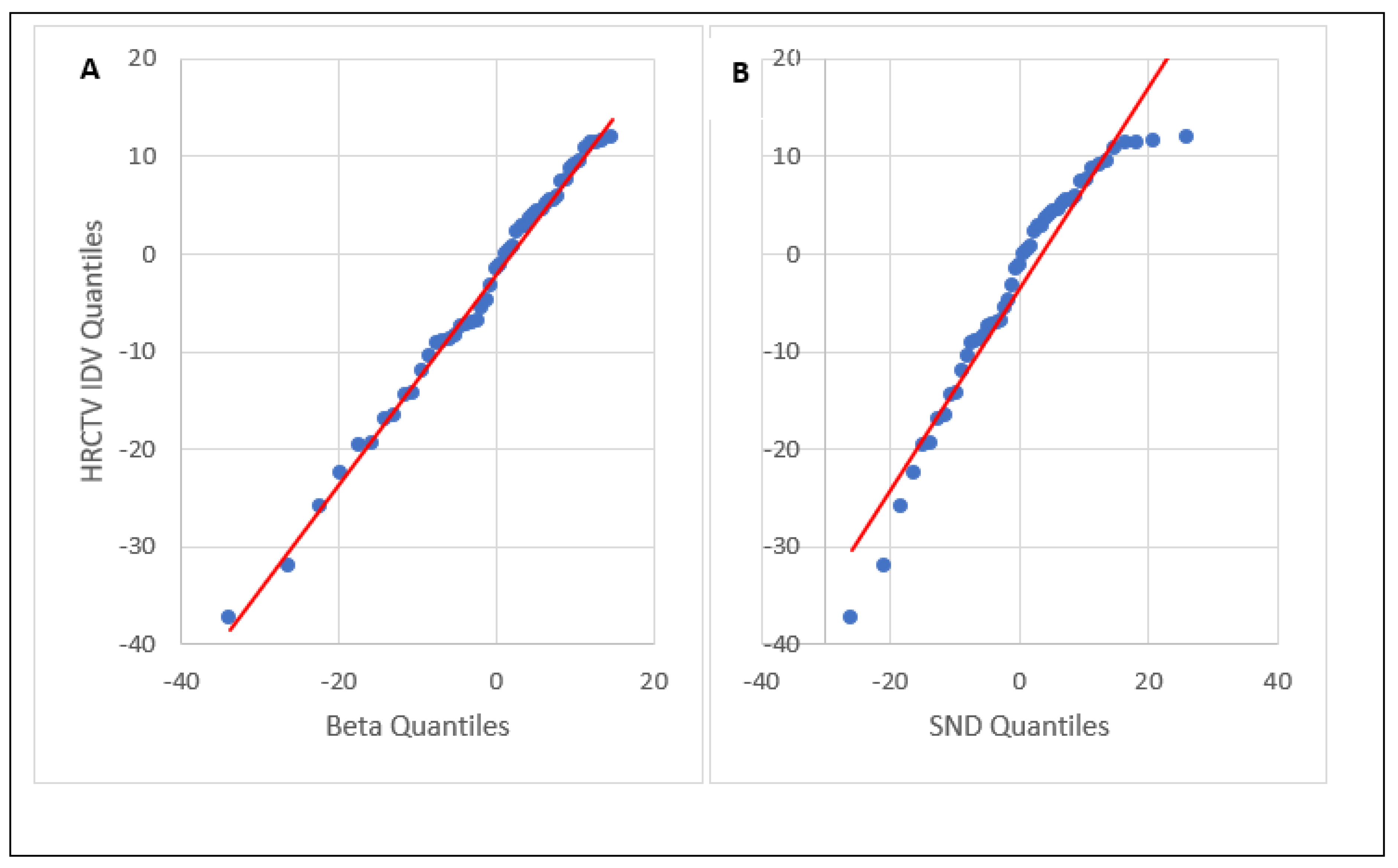 Cancers 15 04862 g002