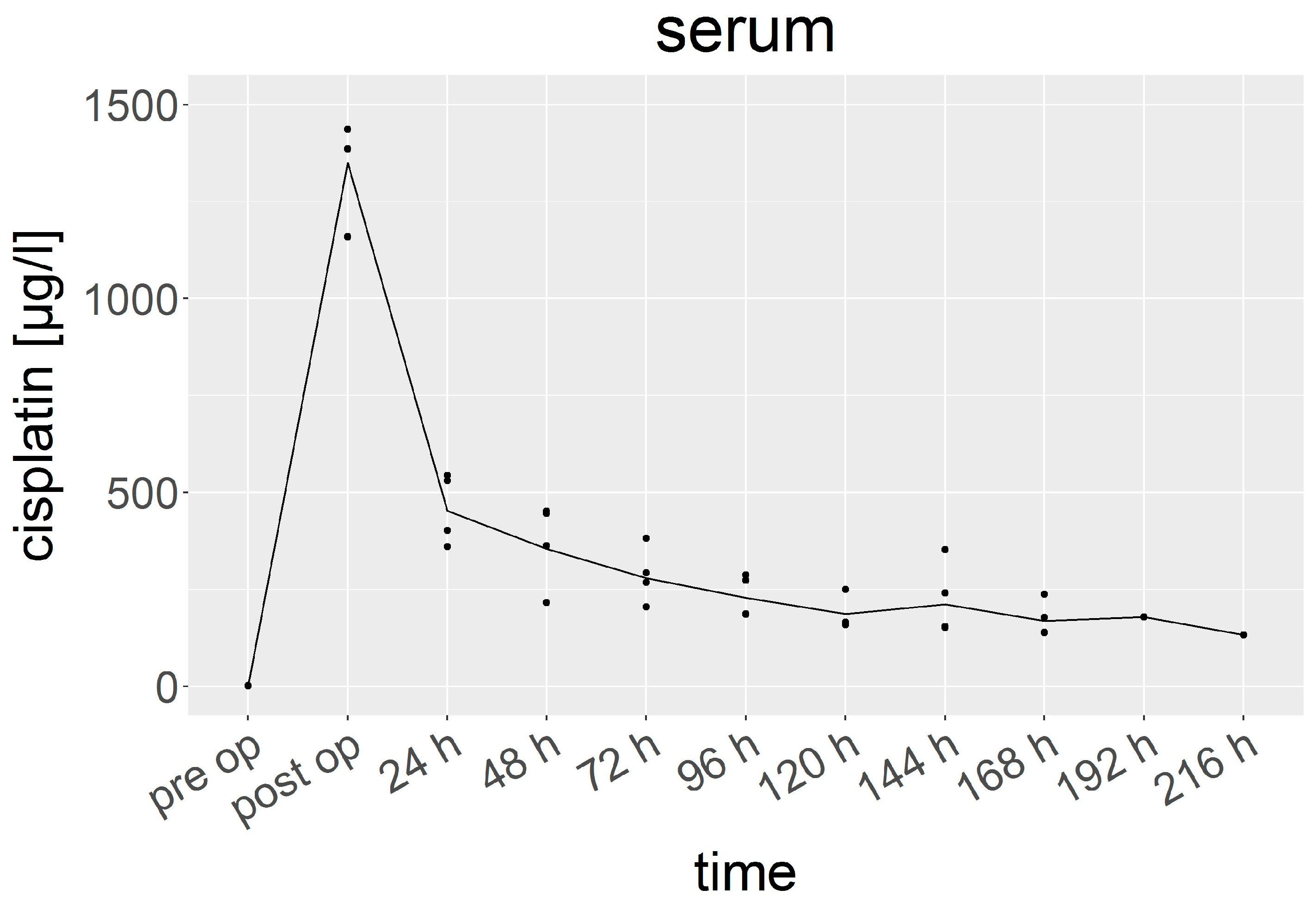 Cancers 15 04872 g002 Cancers 15 04872 g002