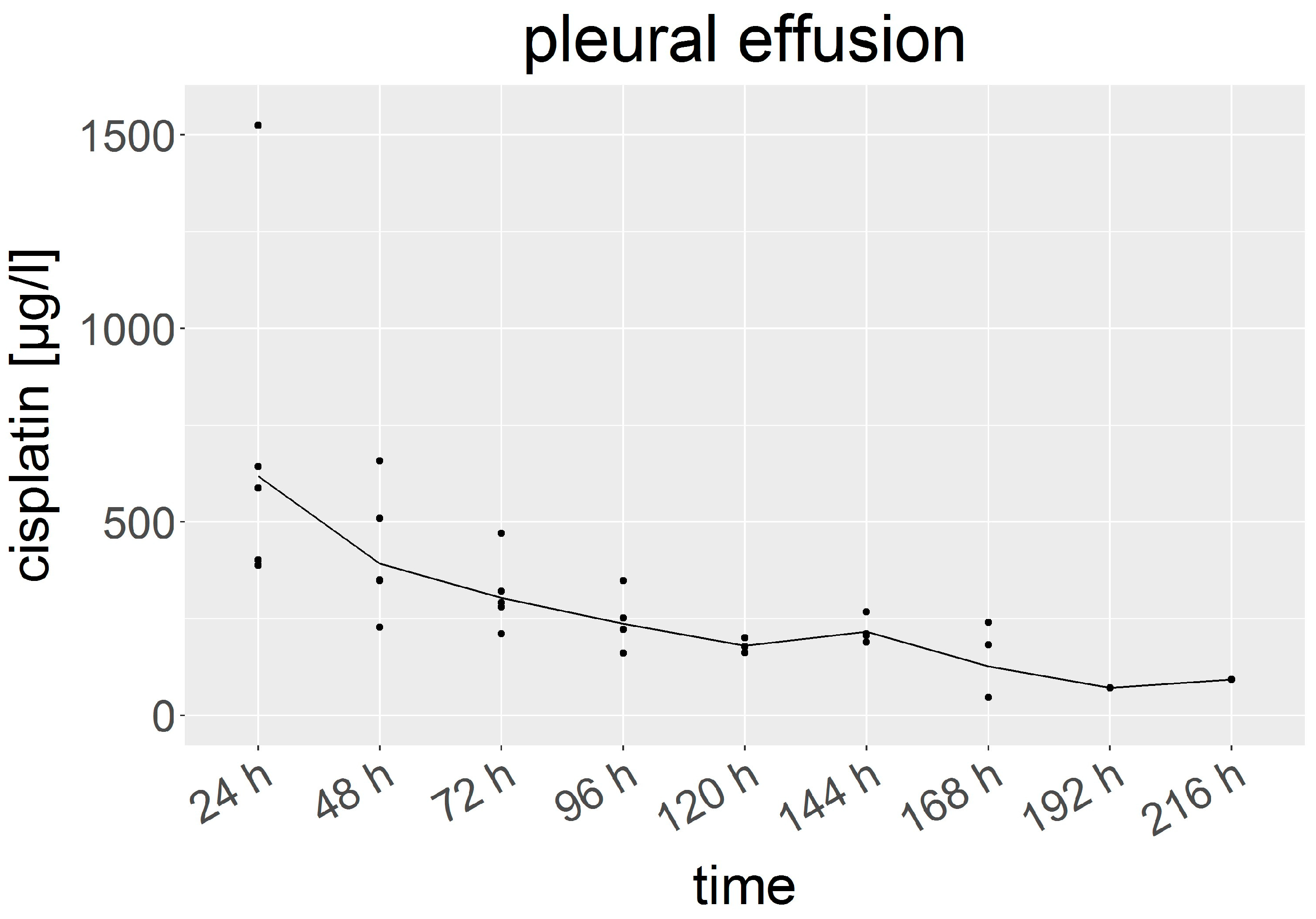 Cancers 15 04872 g003 Cancers 15 04872 g003