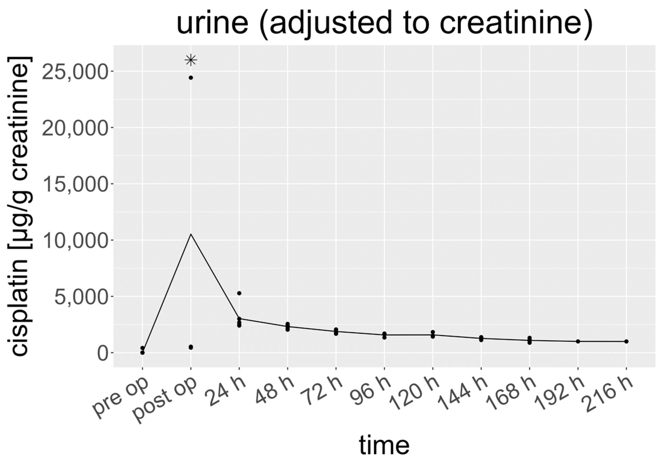 Cancers 15 04872 g004 Cancers 15 04872 g004